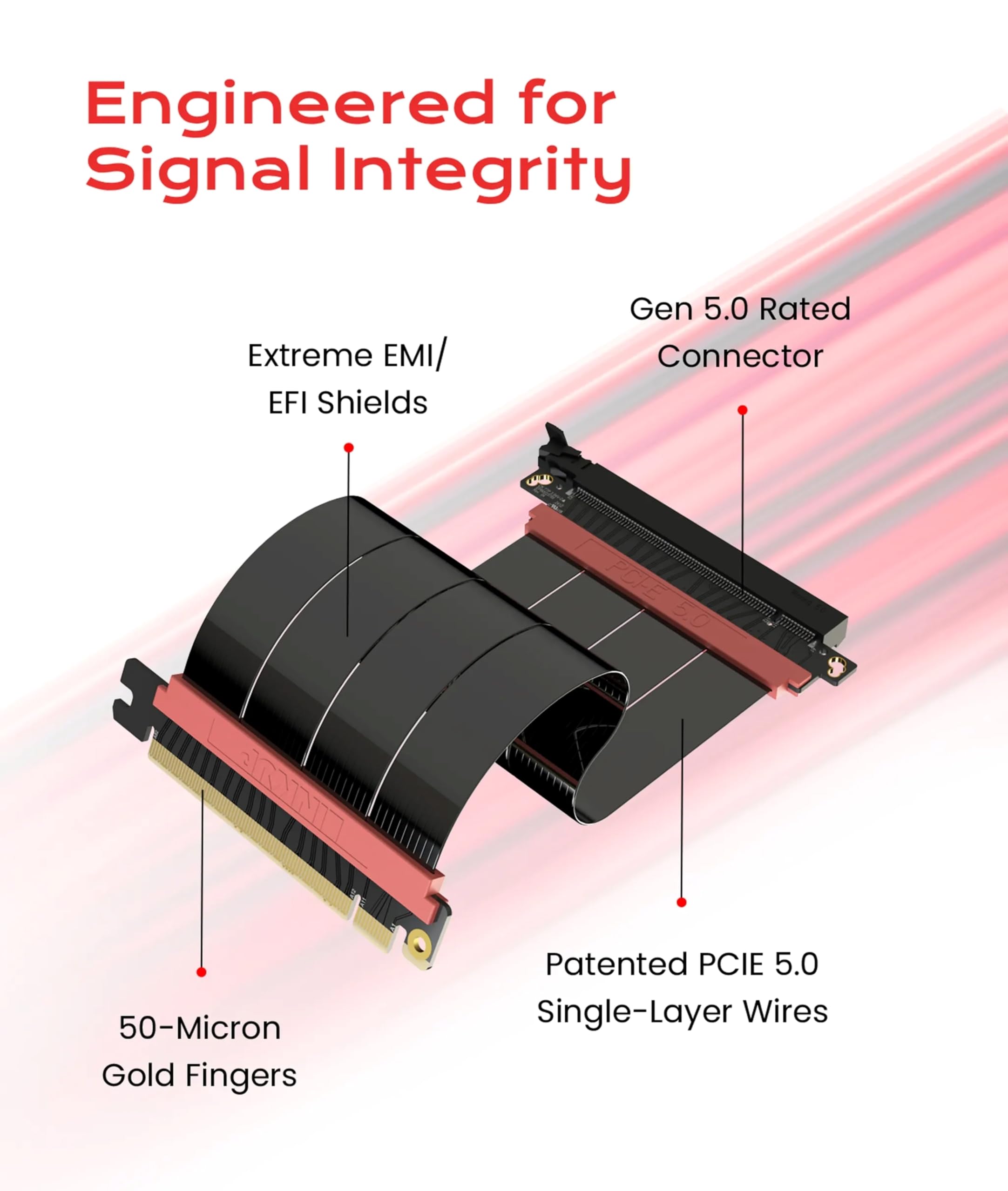 LINKUP - AVA5 Cavo Riser PCIE 5.0 | Pronto per RTX5090 RX9070 GPU | Velocità x16 128GB/s | Compatibile con PCIE 4.0 e WRX80/WRX90E | Angolo dritto Nero 20cm (Lunghezza totale 24cm) - 3