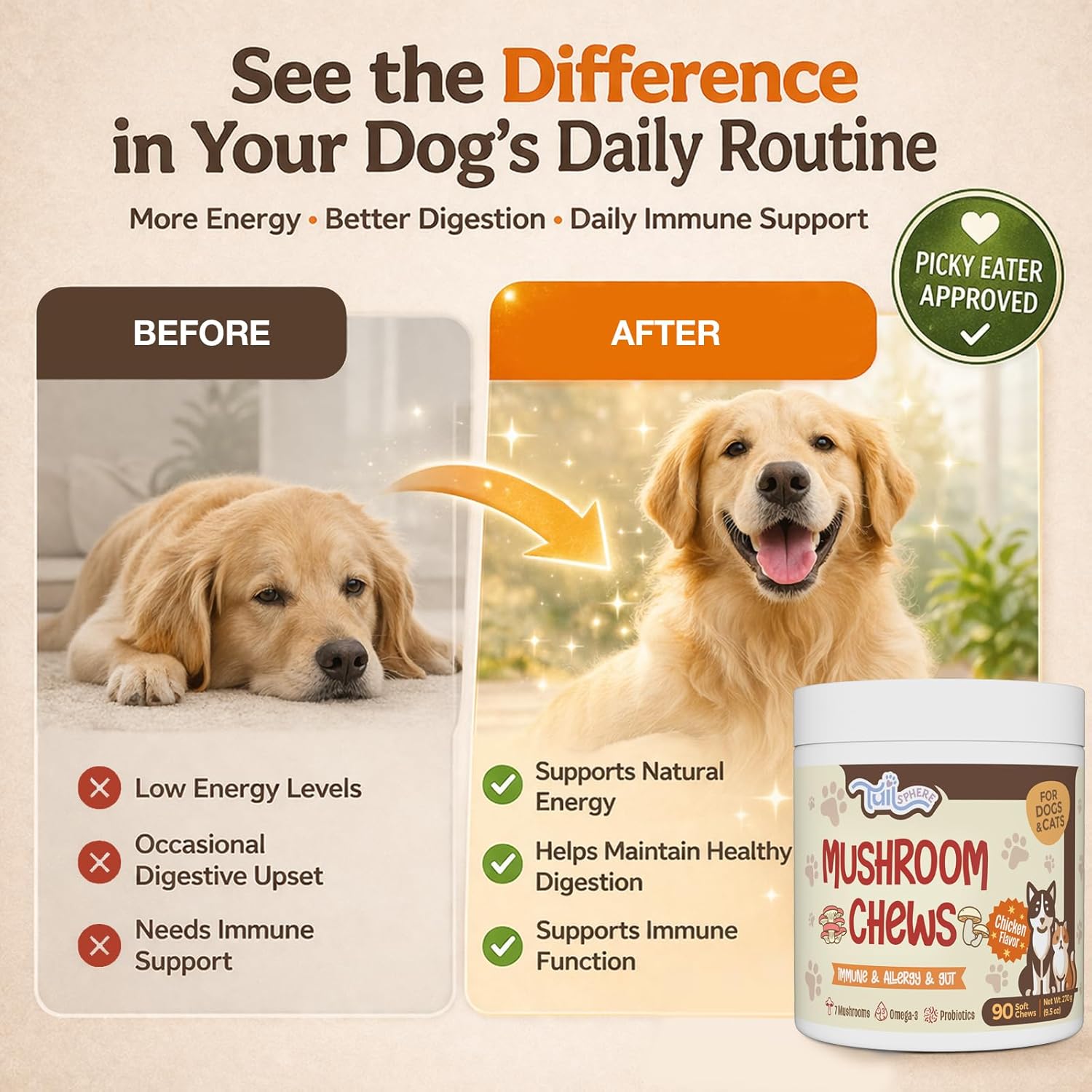 Mushroom Chews for Dogs and Cats, 12-in-1 Advanced Immune, Gut & Skin Support, Turkey Tail, Reishi & Lion’s Mane, Probiotics & Omega-3, Soft Chews Chicken Flavor, 90 Count