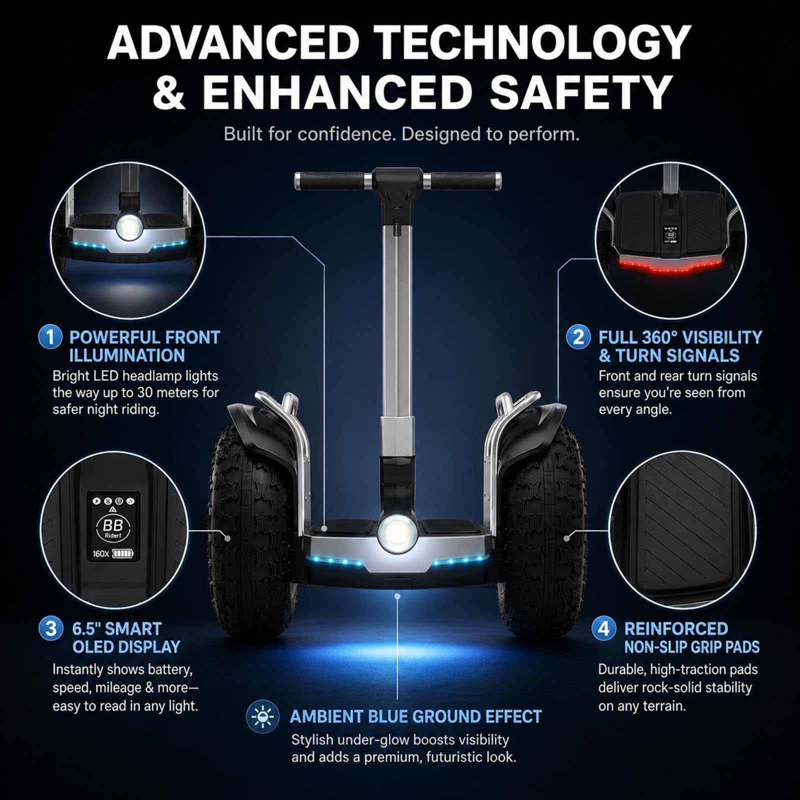 Scooter Autoequilibrado Inteligente Adultos 19 Pulgadas E-Scooter Rural