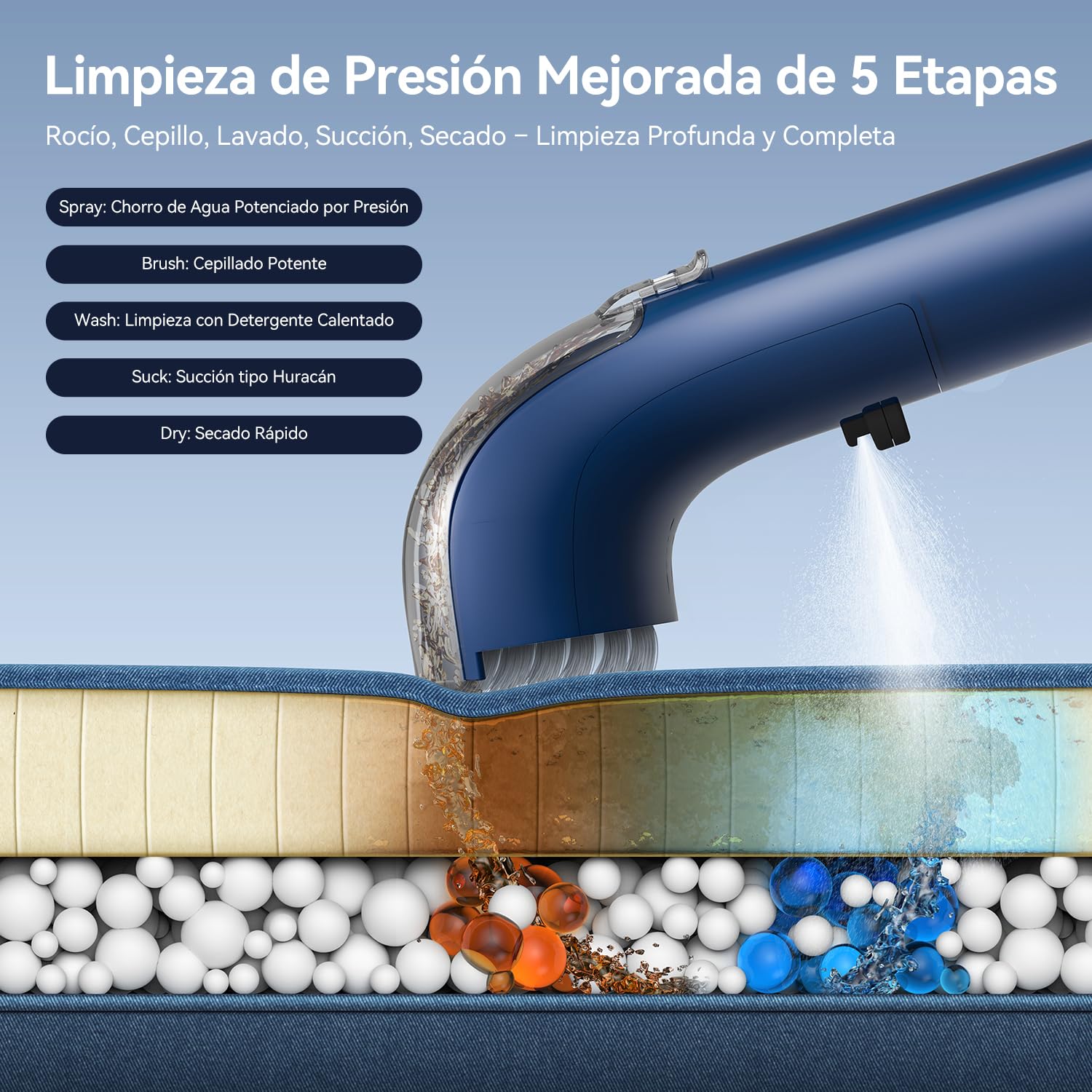 Deerma DEM-BY200 Limpiadora a Vapor y Aspiradora en Seco y Húmedo, con 5 Cepillos Especializados y Succión de 900W para Alfombras, Sofás y Tapicerías
