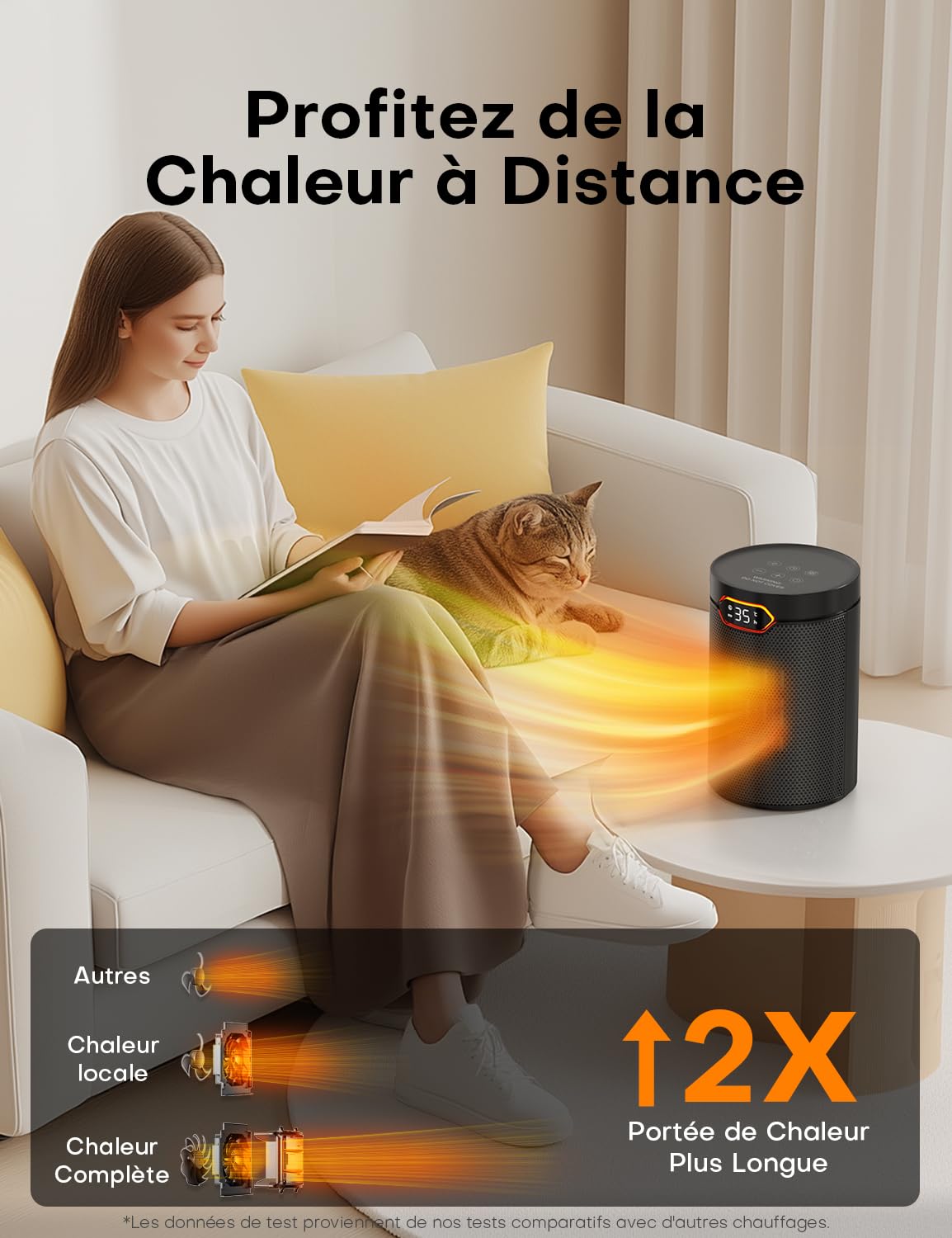 QEXREED Chauffage d'appoint, Mode Éco, 1500W PTC, 4 Modes Chauffants, Mode Brise, Thermostat, Minuterie 24H, Télécommande, Protection Anti-Surchauffe & Chute, Portable & Silencieux pour Maison, Bureau