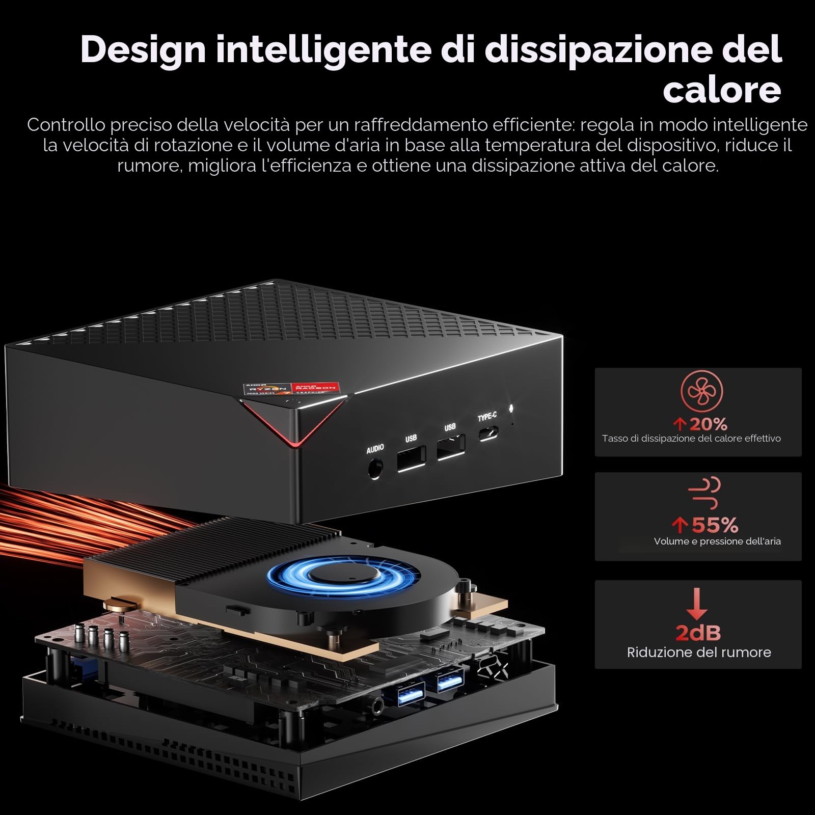 ACEMAGICIAN AM06PRO Mini PC AMD Ryzen 7 7730U 16GB DDR4 512GB M.2 SSD Radeon Vega 8 Dual Ethernet Wi-Fi 6 Type-C