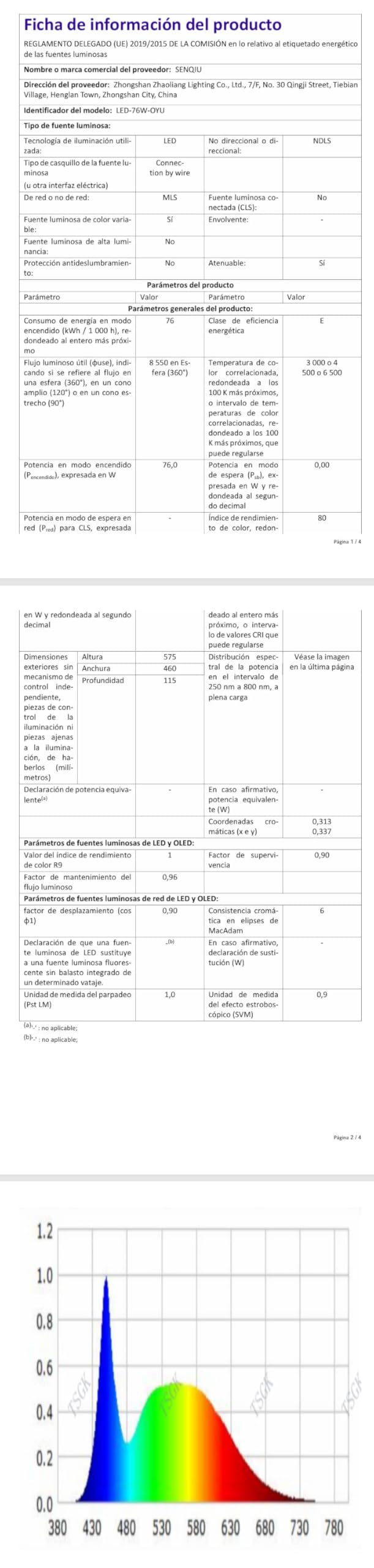 Plafoniera Led Soffitto Dimmerabile con Telecomando 76W | Con Funzione Memoria, Lampada da Soffitto Moderna Rotondo per Soggiorno, Camera da Letto, Sala da Pranzo, Ufficio, Bianco