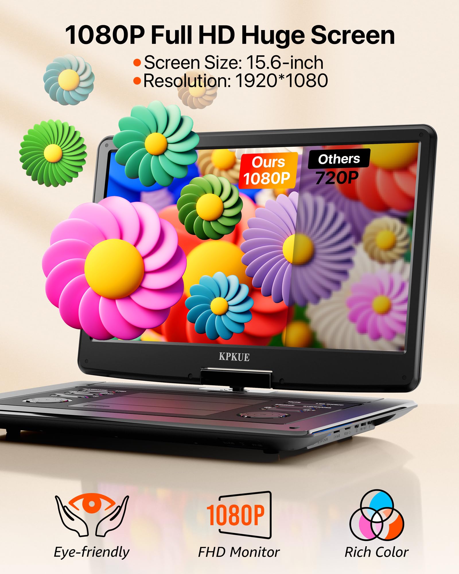 Lettore DVD portatile da 15,6 pollici con schermo FHD - Ampio display girevole per fornire intrattenimento in auto, batteria integrata a lunga durata, supporta più formati di dischi, HDMI, USB, SD