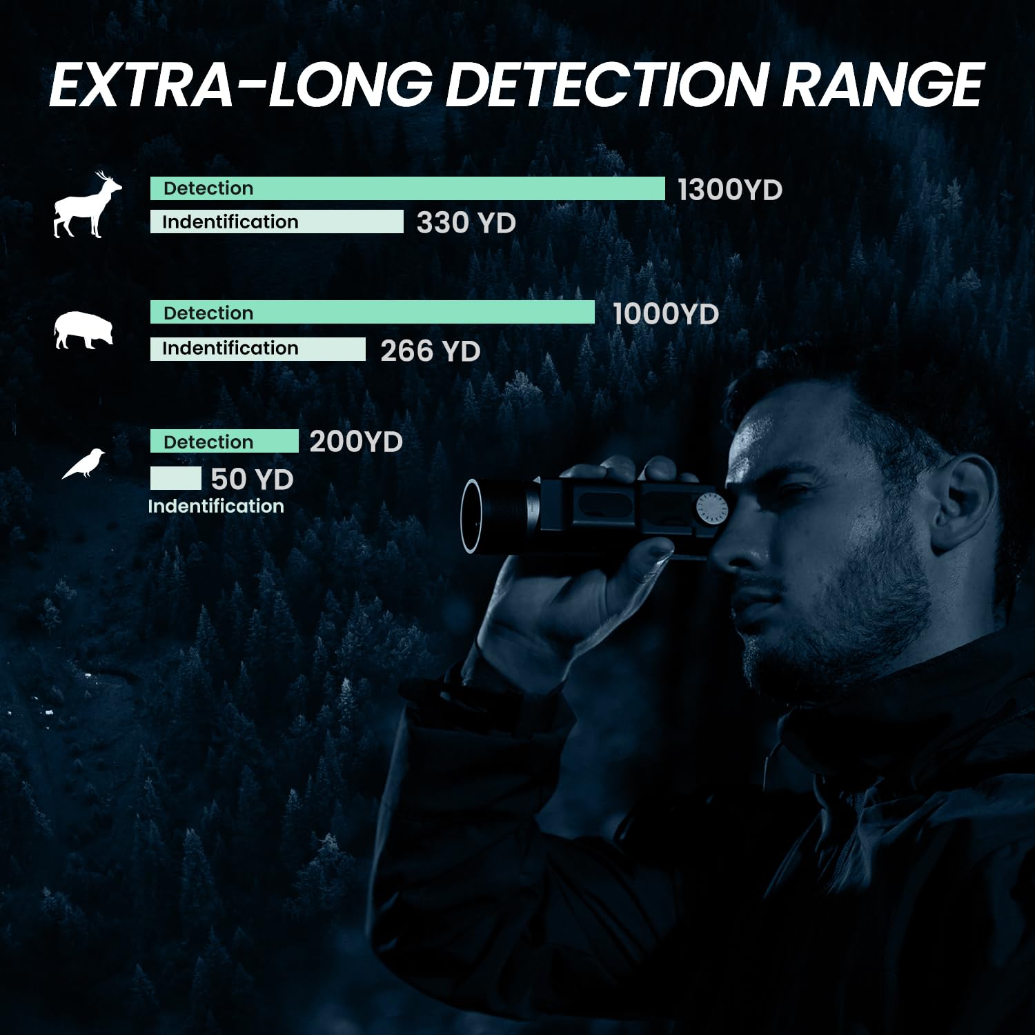 MiLESEEY TNV30 Monoculaire d'imagerie Thermique, 25 mm, 384 x 288 (50 Hz) ; monoculaire de Vision Nocturne Thermique pour la Chasse, écran OLED avec Zoom numérique 8X