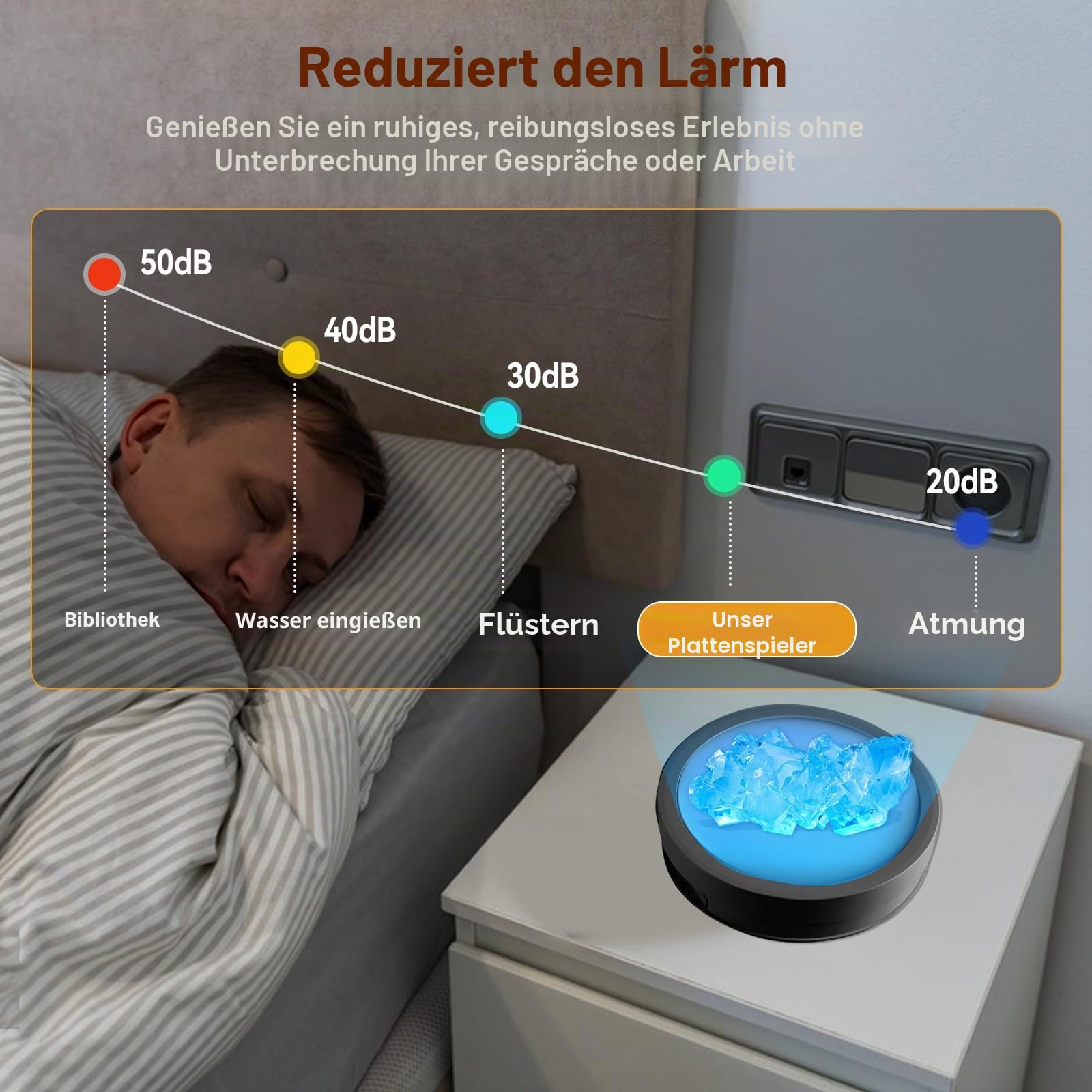 360 Grad Elektrischer Drehteller Für Fotografie, Drehteller Elektrisch mit Fernbedienung und 6-Farbe LED-Licht, 20KG Last, Drehteller Drehständer Displayständer für Glas Kristall Kugelbild (Schwarz)