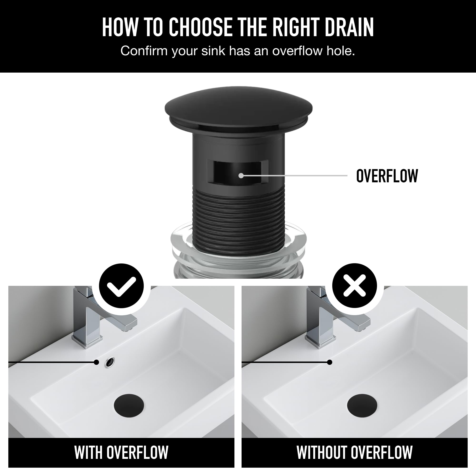 VIGO BATHROOM SINK POP-UP DRAIN CON OVERFLOW