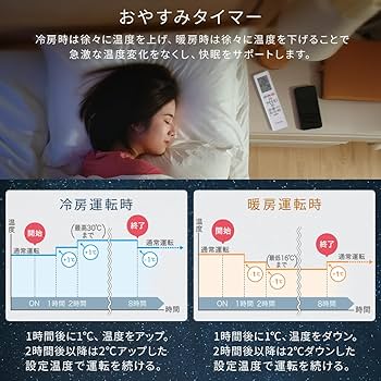 Amazon.co.jp: アイリスオーヤマ エアコン 10畳 いたわりエコモード