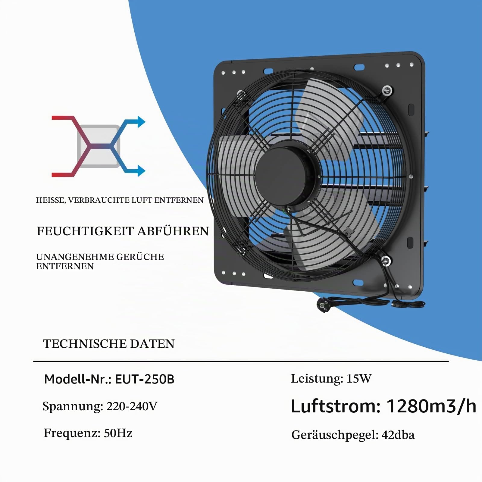 250mm Industrielle Abluftventilator, mit PWM Regelbar Wandlüfter 1280m³/h Auspuffventilator für Heizung,Kühlung, Booster, Belüftung und Abluftgebläse.