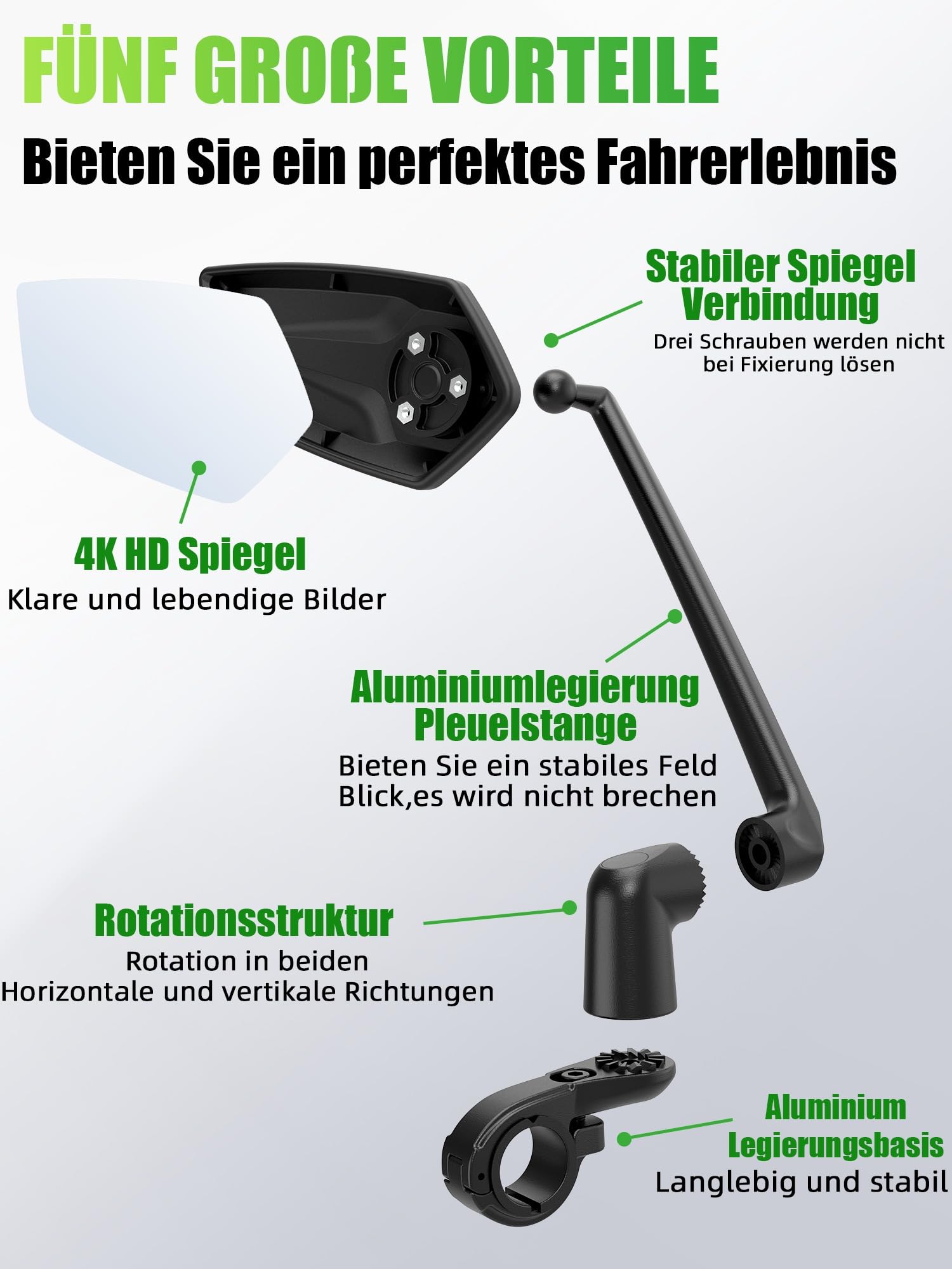 RBRL Fahrradspiegel | 3D Verstellbar für Panorama Sicht | 360° Dreh- & Einklappbar | Bruchfestes Echtglas Rückspiegel | Langlebig Kompakt Lenker Spiegel für Fahrrad, Ebike (Links)
