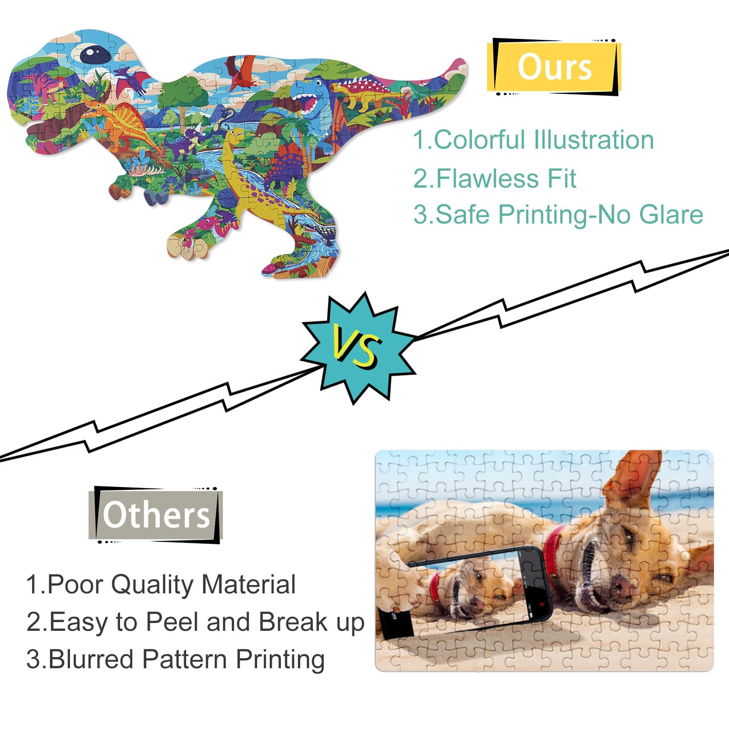 Rompecabezas Tyrannosaurus Rex para Niños, Rompecabezas de 105 Piezas con Piezas Grandes para Niños de 4, 5, 6, 7, 8, 9, 10 Años.