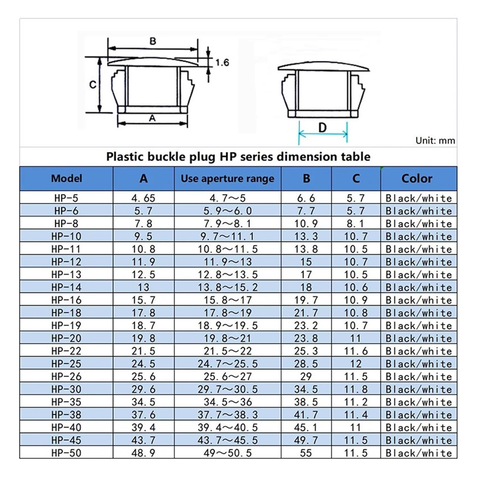 Tapones for orificios de plástico a presión, cubiertas de escritorio/mesa de nailon de 8-75 mm(Black,HP-75_10 PCS)