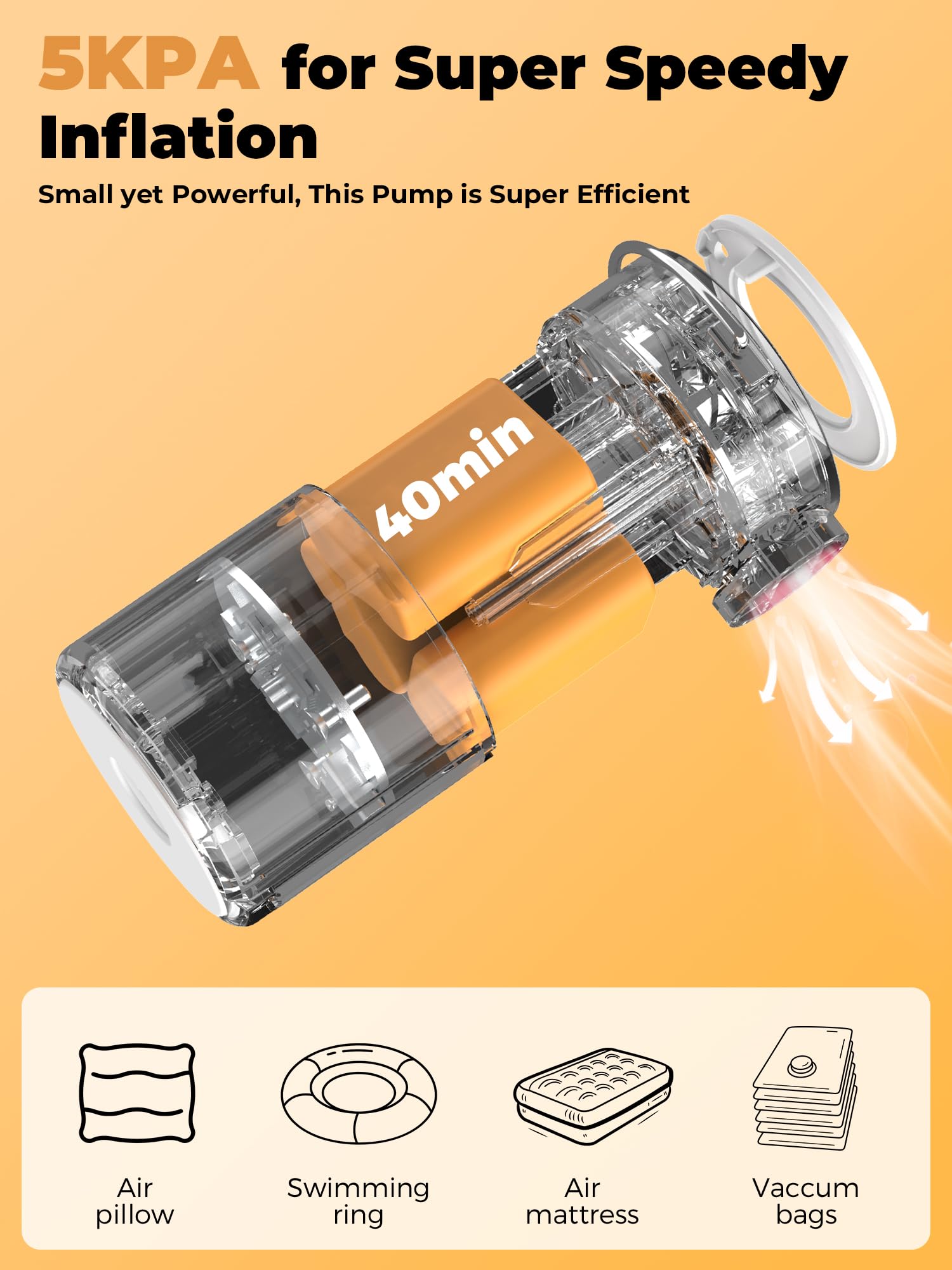 Mini Bomba de Aire Eléctrica 400 L/Min, 5 kPa Inflador Eléctrico con Batería 1500 mAh, 2 en 1 Magnética Recargable Ultraligero para Inflar y Desinflar Colchones Hinchables, Camping, Piscinas
