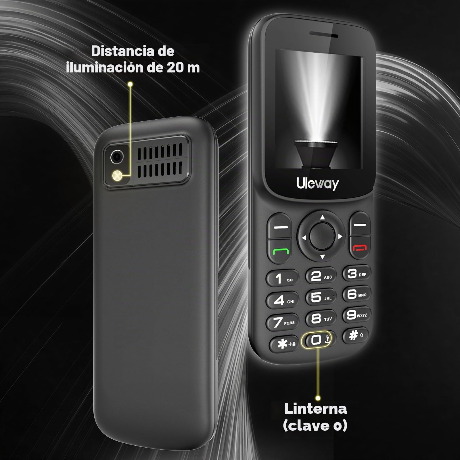 Básico Móvil 4G Mini Portátil Teléfono móvil de Teclas Grandes Telefono Movil para Mayores Libre Larga Duración Batería 1000mAh (Dual SIM) Bluetooth Cámara Todos Operadores