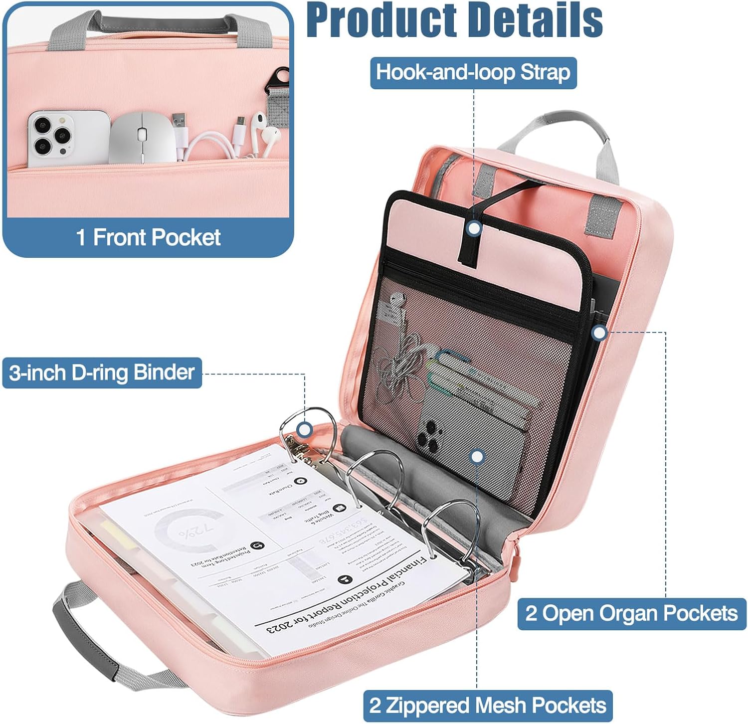 Moko Zipper Binder, 3 Inch 3 Ring Binder with Zipper,700 Sheets Capacity Zipper Binder with Shoulder Strap & Handle,Multi-Pocket Zipper Binder Organizer for Middle School, Pink + Gray