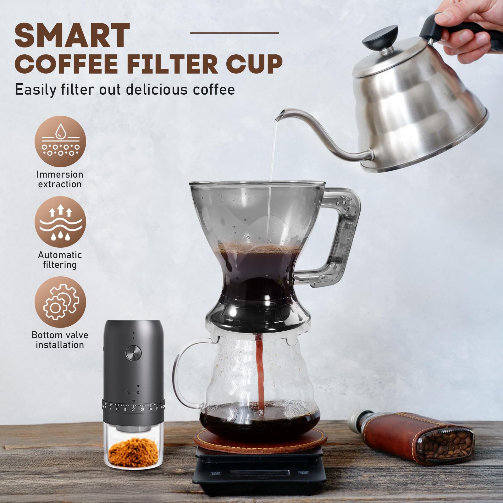 Newdehanm Smart Reusable Coffee Dripper & Filter Cup ?Paperless Automatic Pour Over Coffee & Tea Maker ?Immersion Extraction, BPA-Free, Home Brewing, Large 21oz ?