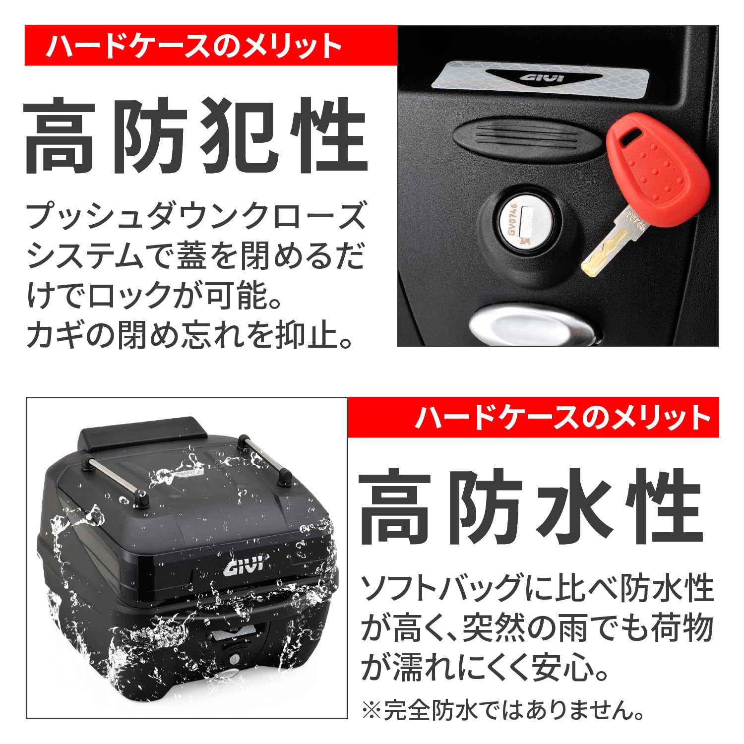 Amazon | GIVI(ジビ) バイク用 リアボックス モノロック 32L