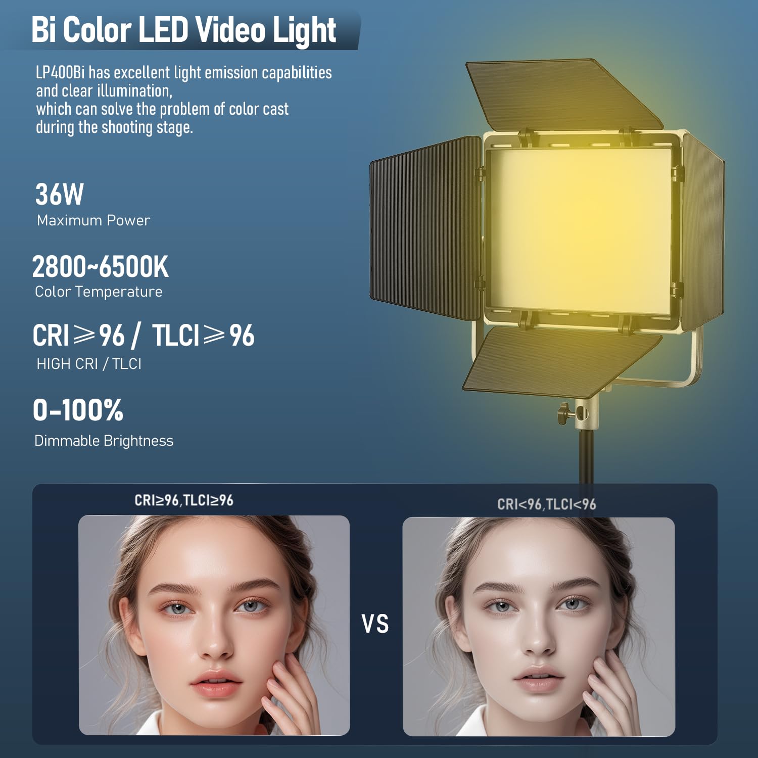 Godox LP400BI LED Video Light Panel, 36 W, dimmerabile, Bi-Color 2800 K-6500 K, CRI≥96 TLCI ≥96, con 11 modalità FX, supporto APP per gaming, streaming zoom, studio fotografico, registrazione video