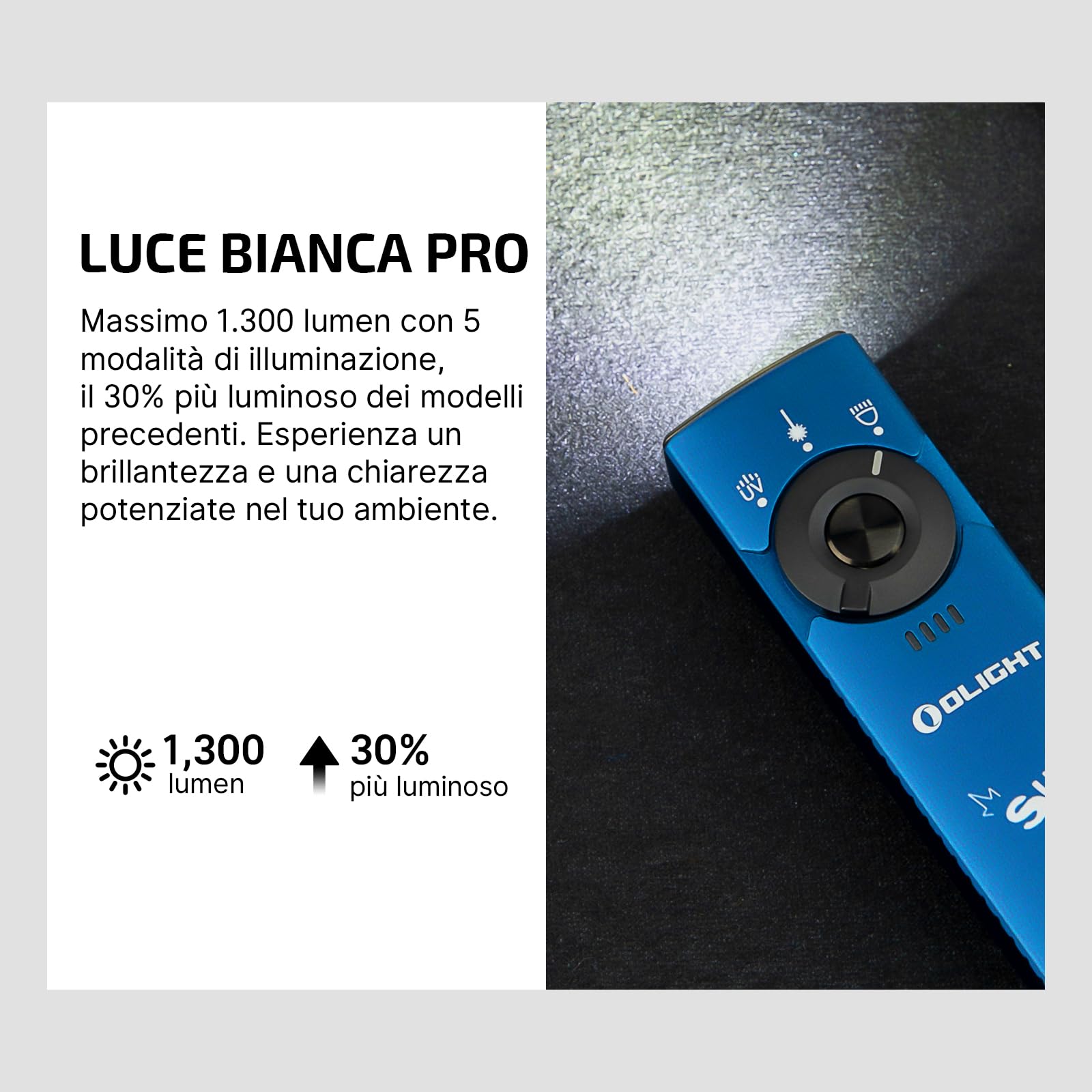 OLIGHT Arkfeld Pro Torcia Ricaricabile EDC da 1300 Lm con Led UV, Fascio Verde e Luce Bianca, Impugnatura Antiscivolo, Struttura Ultrasottile Piatta con Clip da Tasca Bidirezionale (Paw)