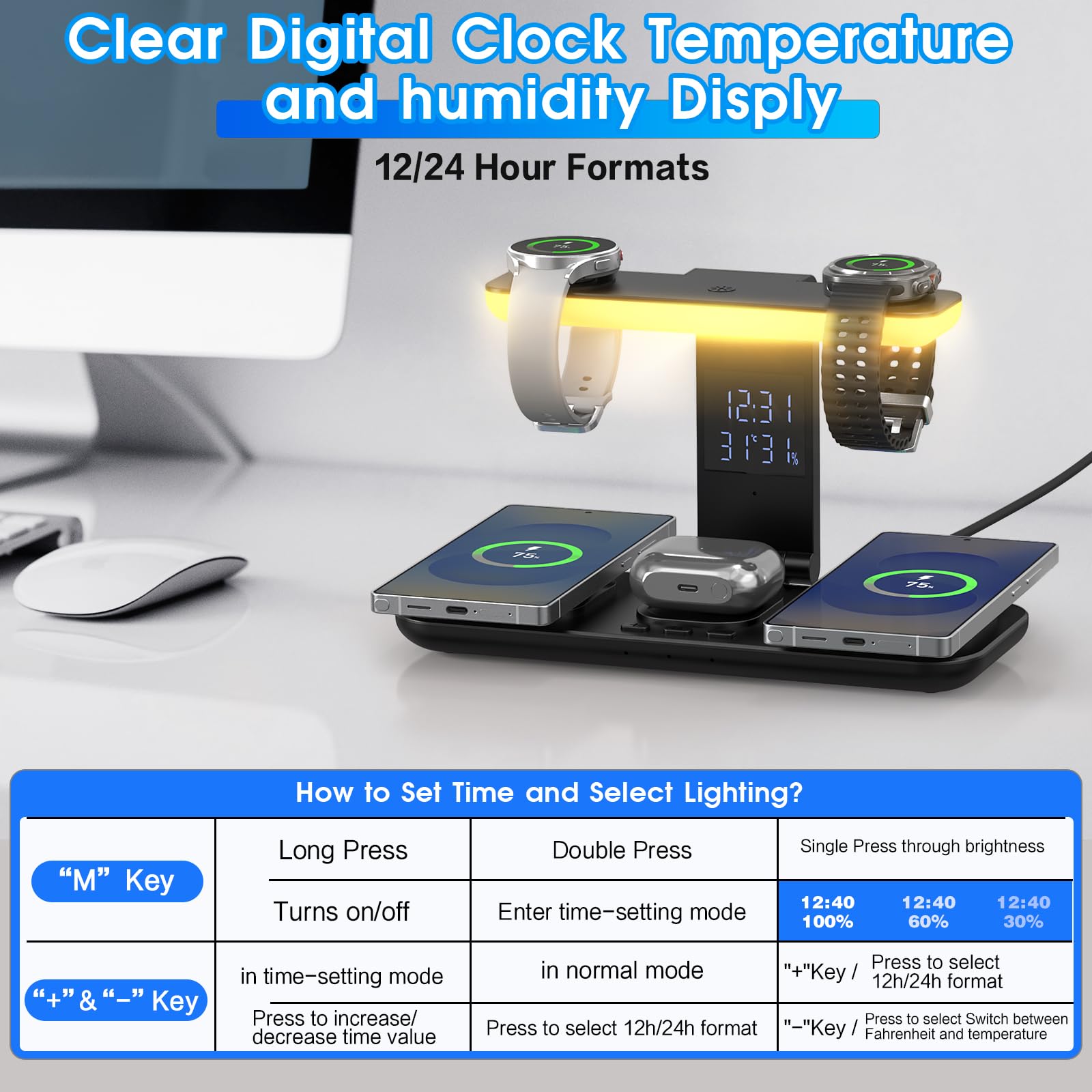 Chargeur sans fil magnétique double 2026 YiJYi pour Samsung, 7 en 1 pour station de charge Samsung, double téléphone 45 W avec deux styles d'éclairage et horloge, pour Samsung S25, pour Galaxy Buds