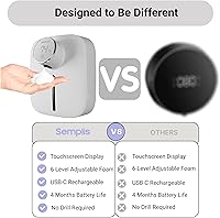 Vista 8 de Automatic Soap Dispenser – Touchless Foaming Hand Soap Dispenser with Digital Display, 6 Adjustable Foam Levels, USB Rechargeable Wall‑Mount for