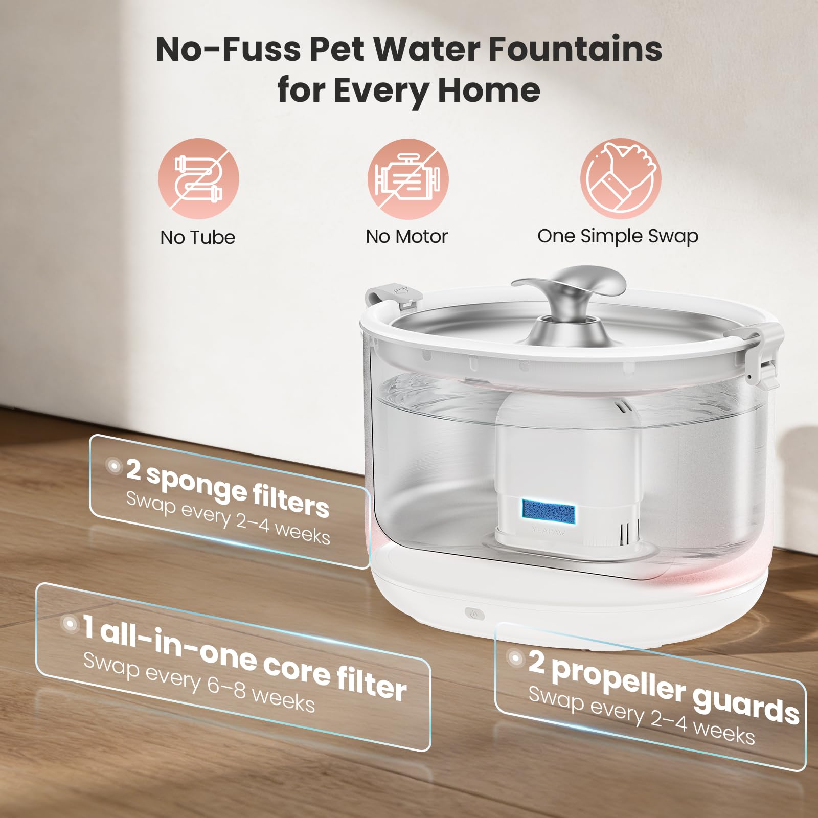 Cat Water Fountain Pumpless Stainless Steel Buckets & Bowl Wireless Pet Water Fountain 2.5L Water Fountains for Cats Indoor Dispenser Easy to Clean BPA -Free White - image 2