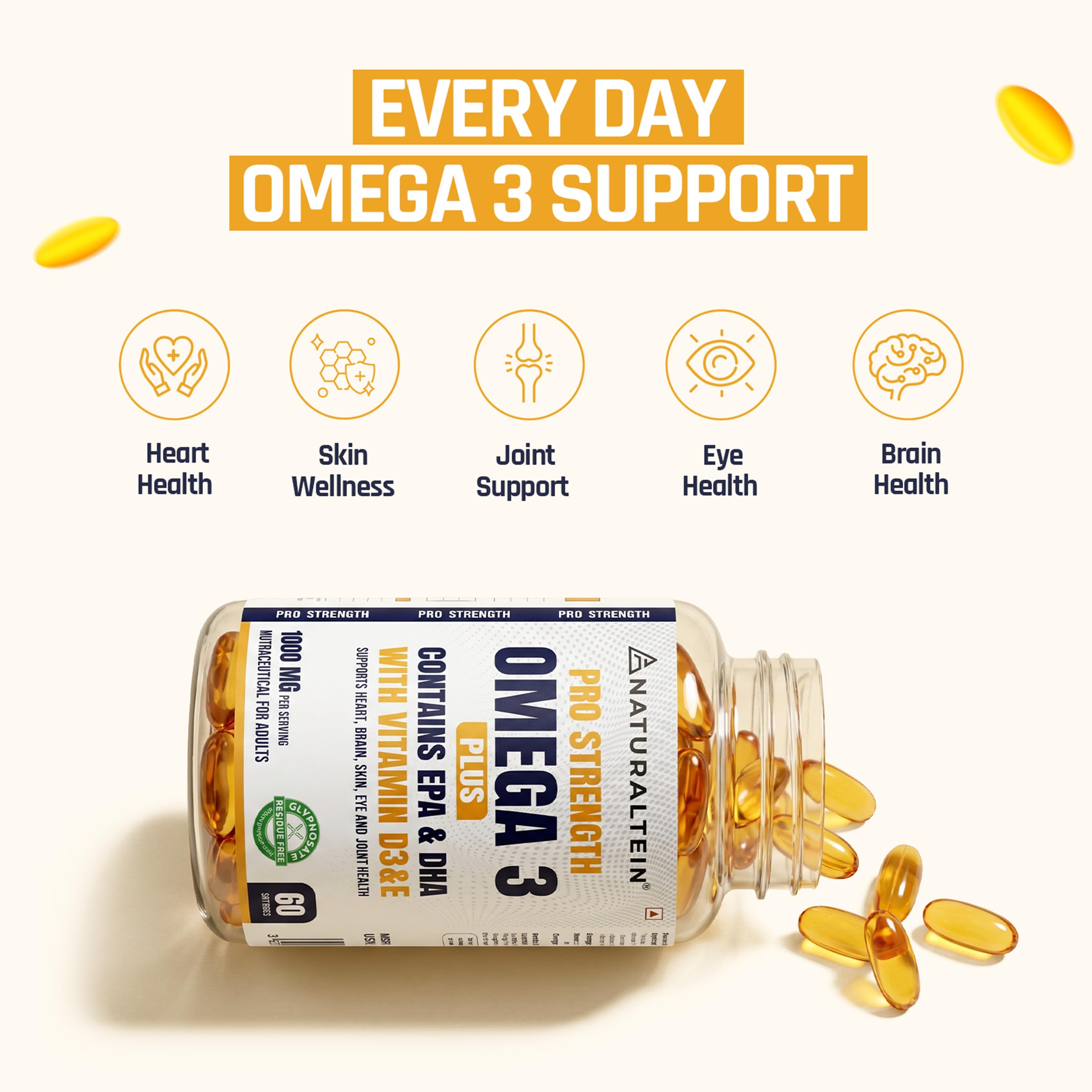 NATURALTEIN Pro Strength Omega 3 Plus Fish Oil 1000mg with EPA 180mg & DHA 120mg | Enriched with Vitamin D3 & Vitamin E | Supports Heart, Brain, Skin, Eye & Joint Health | Heavy Metal Tested | 60 Softgels — Amazon image 5