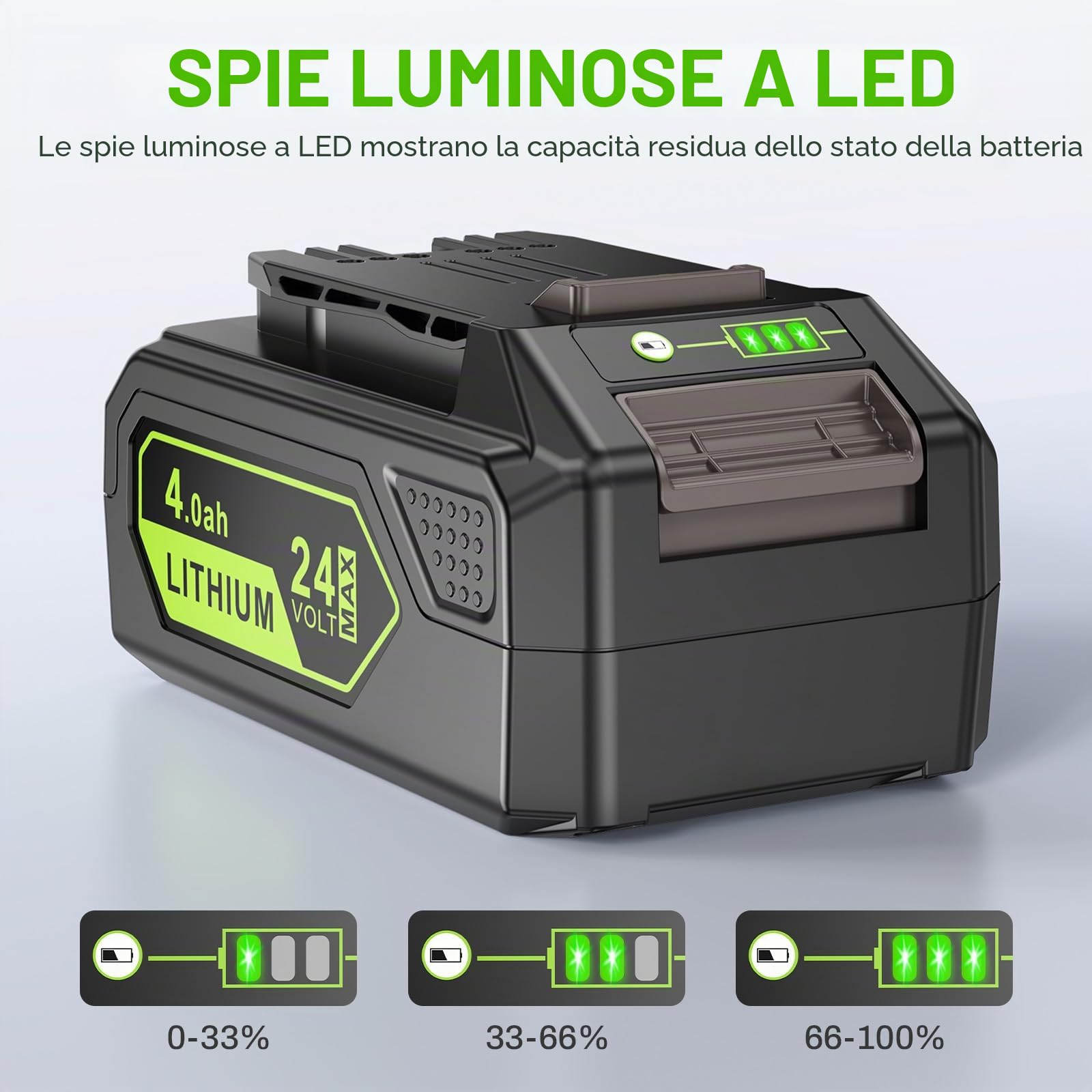 2 batterie di ricambio da 24 V 4 Ah per Greenworks, batteria agli ioni di litio ASUNCELL compatibile con gli strumenti Greenworks a batteria da 24 V Tools 29842 29852 BAG708 BAG711 20352 22232 2508302