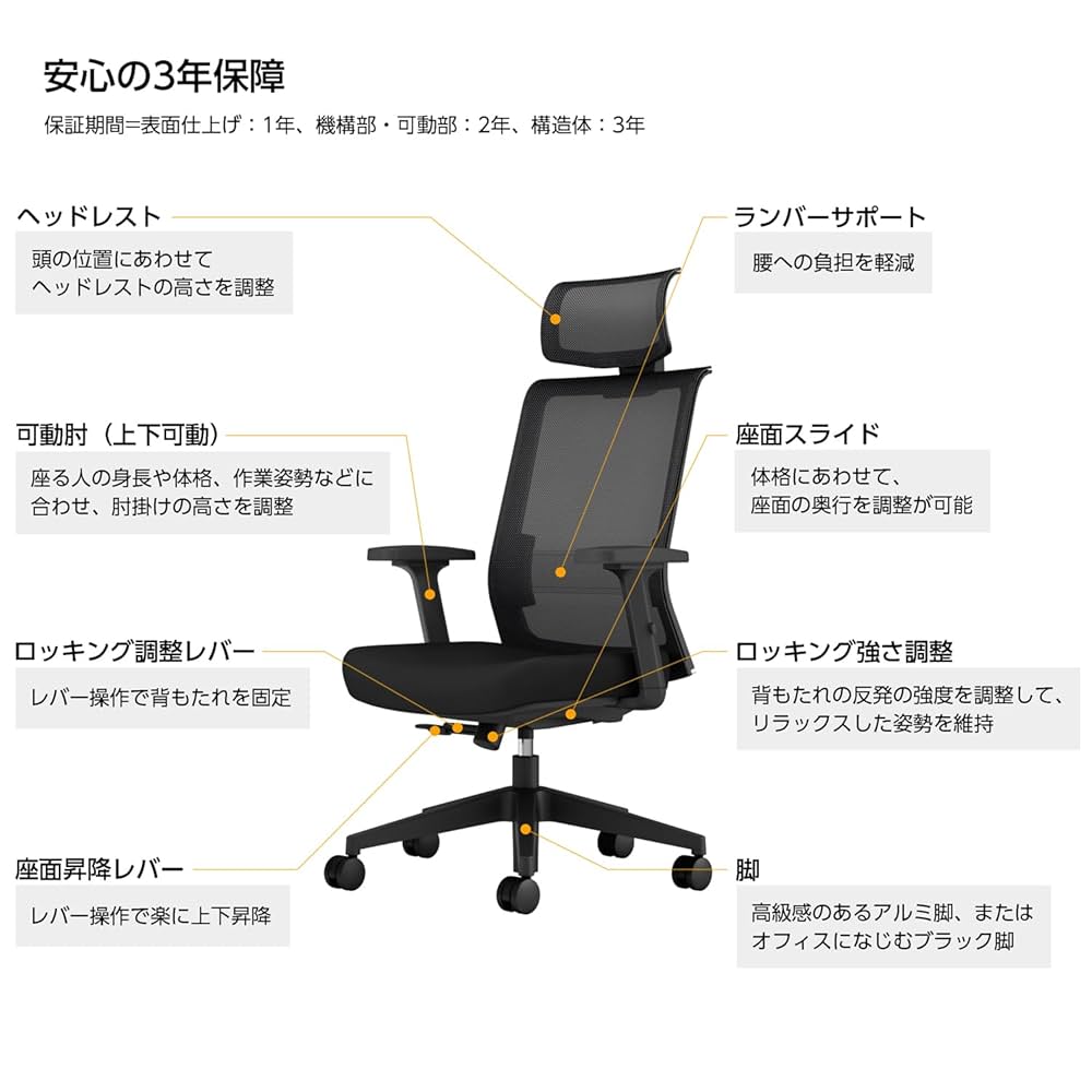 KOKUYO オフィスチェア エントリー ヘッドレスト付き d2490 KOKUYO オフィスチェア エントリー ヘッドレスト付き d2490