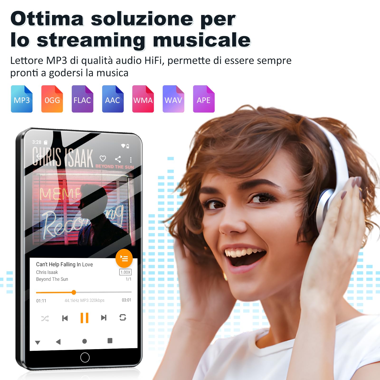 144GB Lettore MP3 Spotify con WiFi e Bluetooth, Lettore MP4 Android per Bambini, Music Player Touchscreen da 4,02 Pollici con Audible, Amazon Music e Play Store