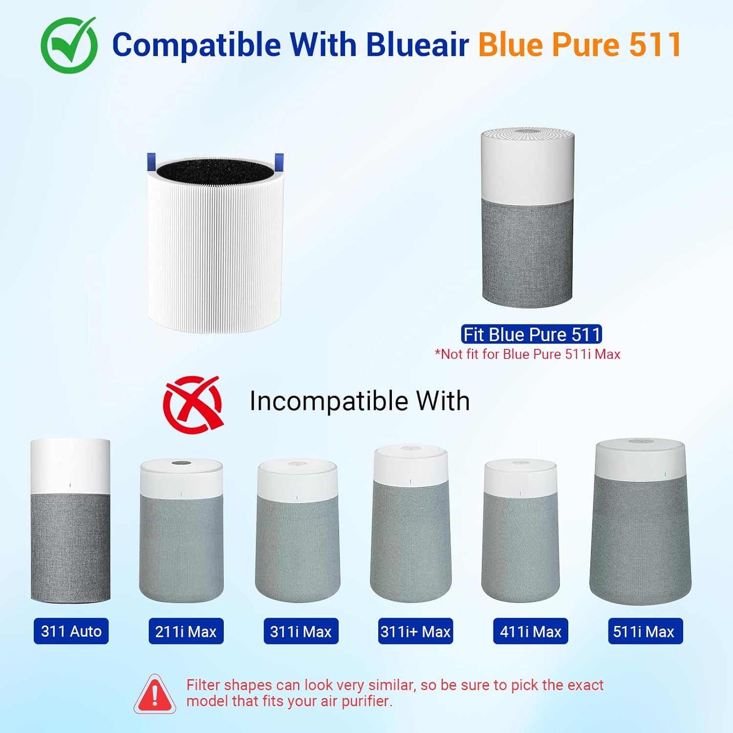 2 Pack Blue Pure 511 Replacement Filter, Compatible with Blueair Blue Pure 511 Air Puri-fier, 2-in-1 HEPA Filters with Particle and Activated Carbon Replacement Filter (Not Fit for 511 Auto)