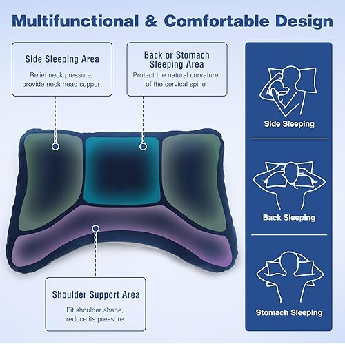 Vista 56 de REDCAMP Almohada pequeña de camping ligera y comprimible, 2 almohadas de viaje de franela con funda de almohada extraíble Paquete de 2 unidades más