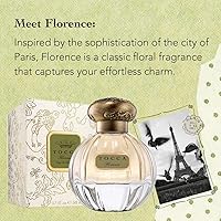 Vista 6 de Tocca Eau de Parfum (1.7 fl oz) y Crema de Manos (4.1 fl oz) en Florencia - Bergamota, Pomelo, Pera Verde, Gardenia y Manzana