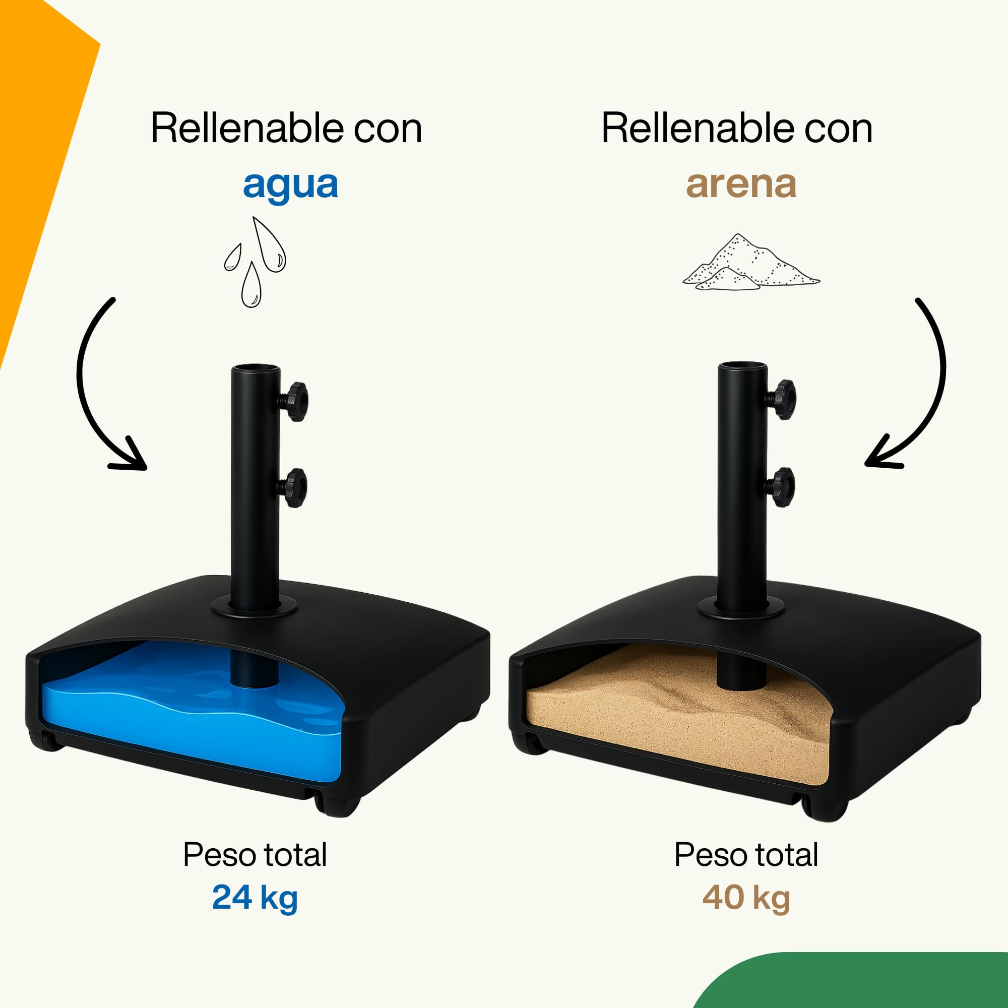 UNIGARDIA Base Sombrilla Terraza Exterior 40 kg - Pie Sombrilla Jardín rellenable con Agua o Arena - Base Sombrilla con Ruedas - Apto Mástiles 32/38/48 mm - Diseño resistente al Viento 49,5x49,5x10 cm