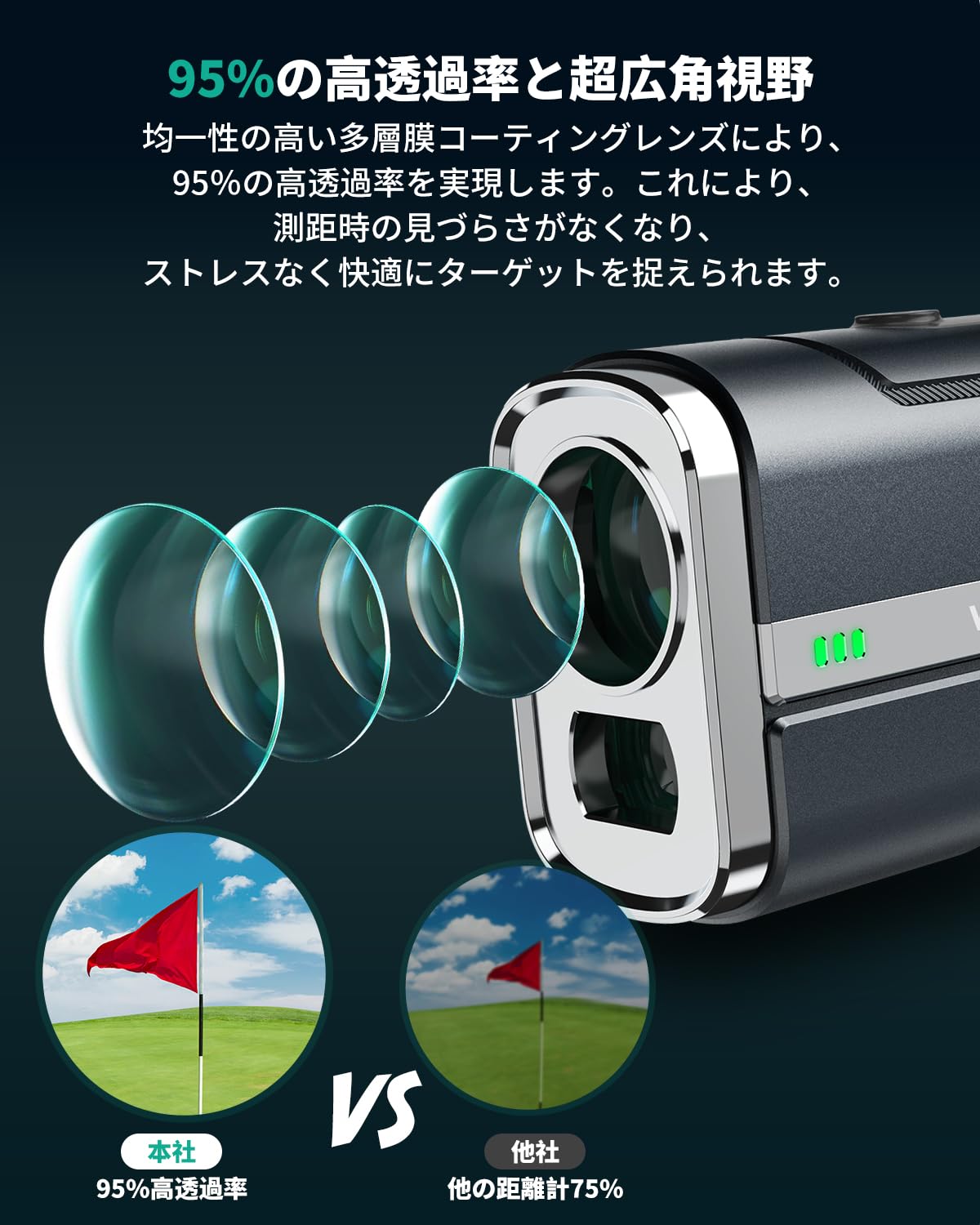 Wosports ゴルフレーザー距離計 mini 3点間距離 Amazon.co.jp: Wosports ゴルフレーザー距離計 mini ミニシリーズ