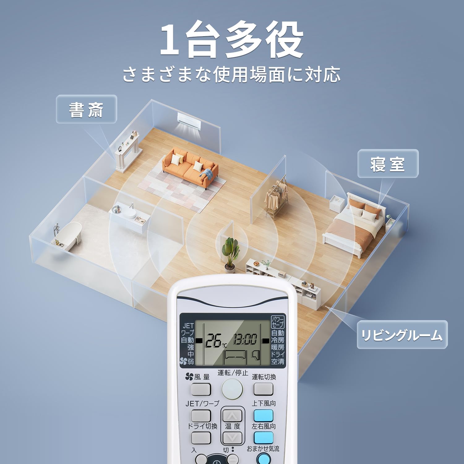 Amazon.co.jp: エアコンリモコン RKX502A001A 三菱用のリモコン Beaver