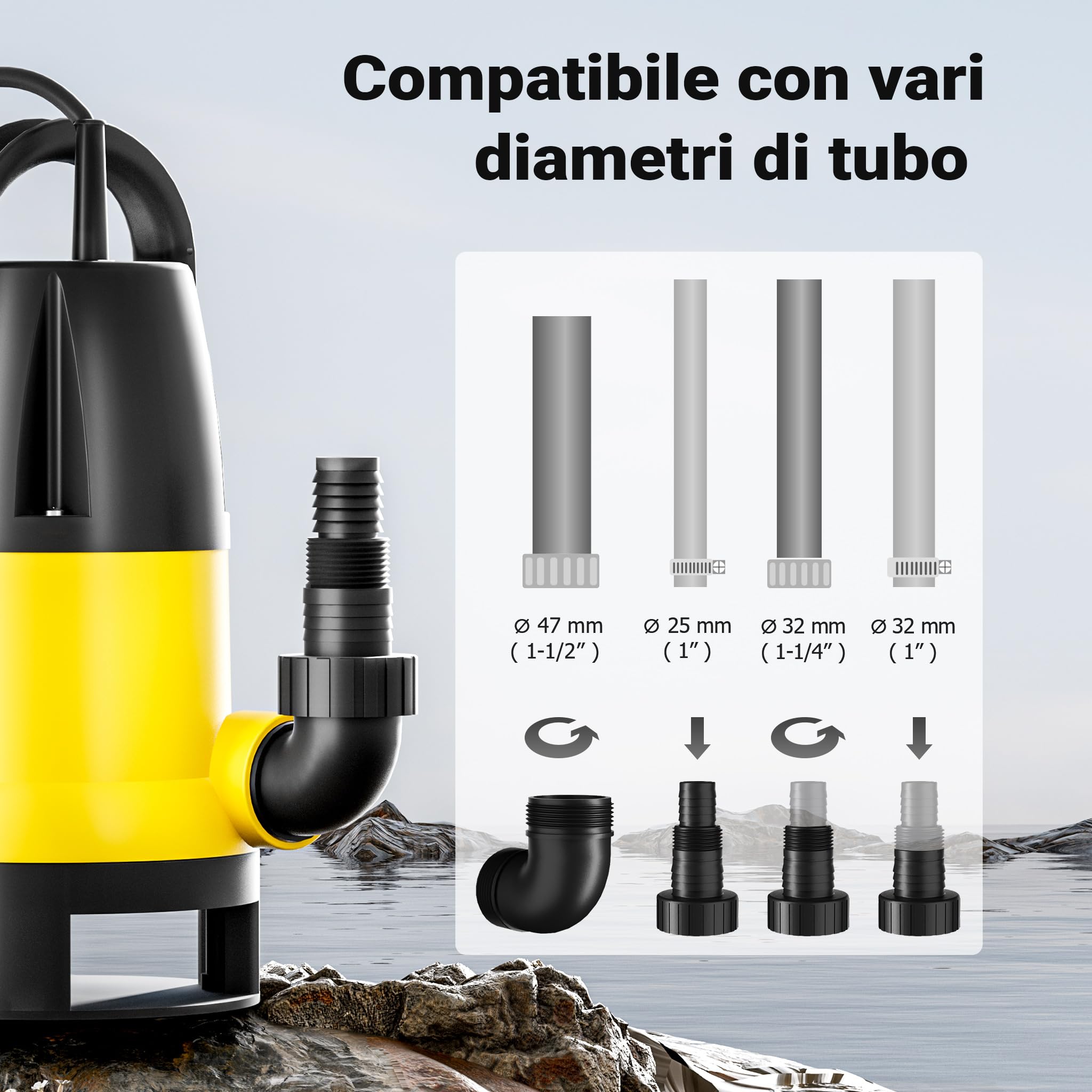 Wiltec Pompa sommersa acque nere 13000 l/h 750 w prevalenza 7,5 m Elettropompa a immersione