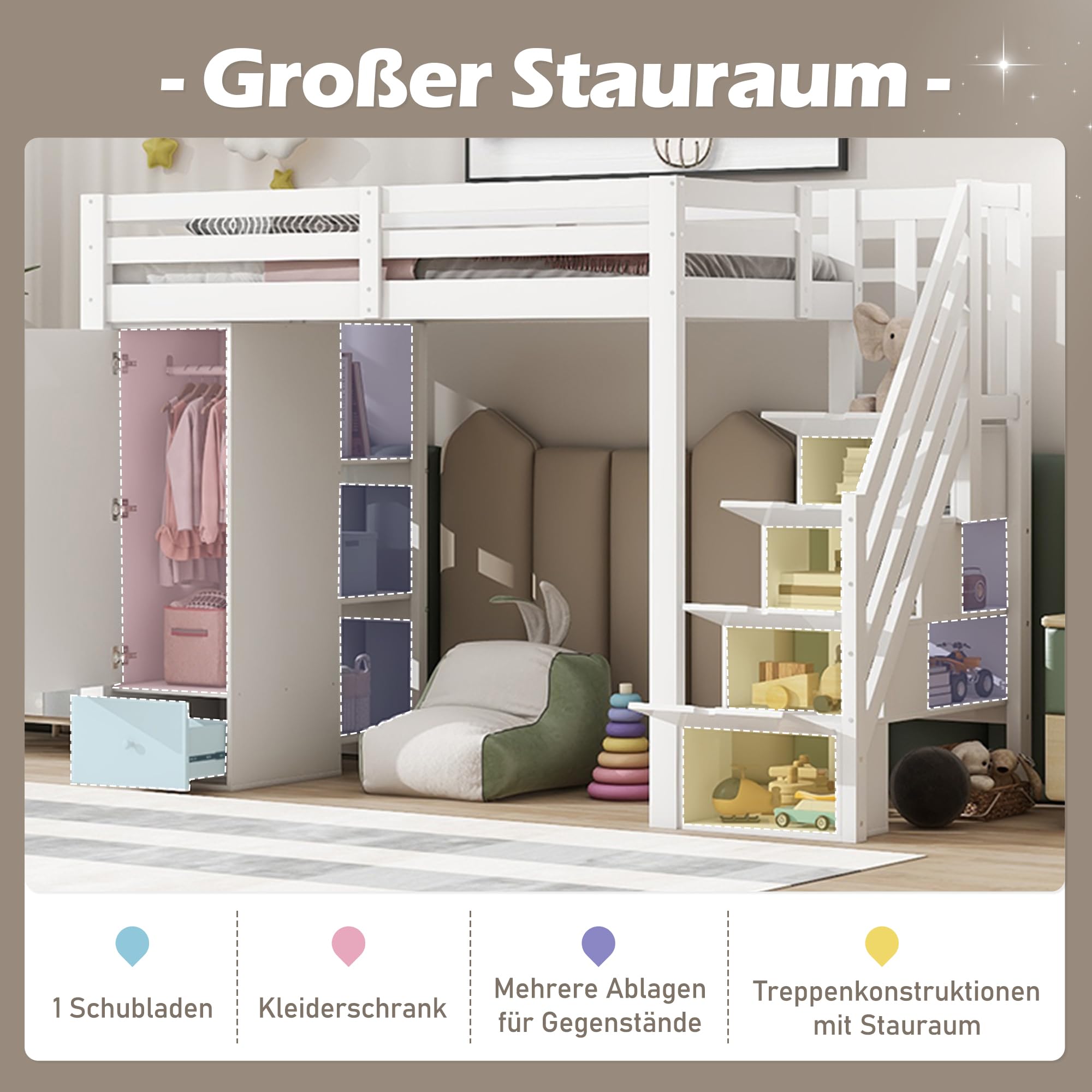 Cama alta para niños, 90 x 200 cm, sin colchón, barandilla individual, escalera plegable, cajones, armario, varios estantes, espacio libre combinable según sea necesario