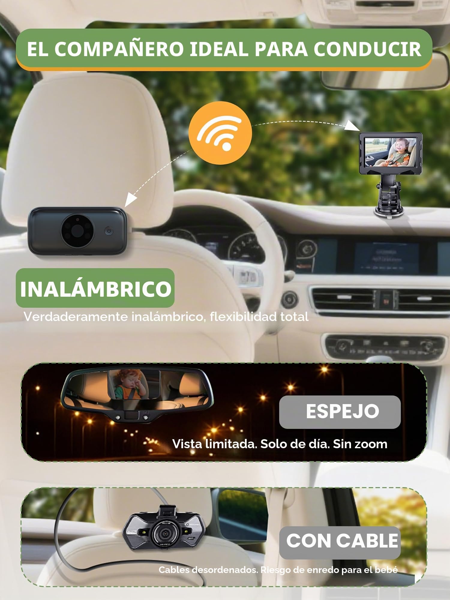 Cámara inalámbrica para coche de bebé, batería de 40 horas de duración y visión nocturna de 940 mn, monitor de coche de bebé sin necesidad de WiFi, grabación de video 1080P, ajustable a 360°, cámara
