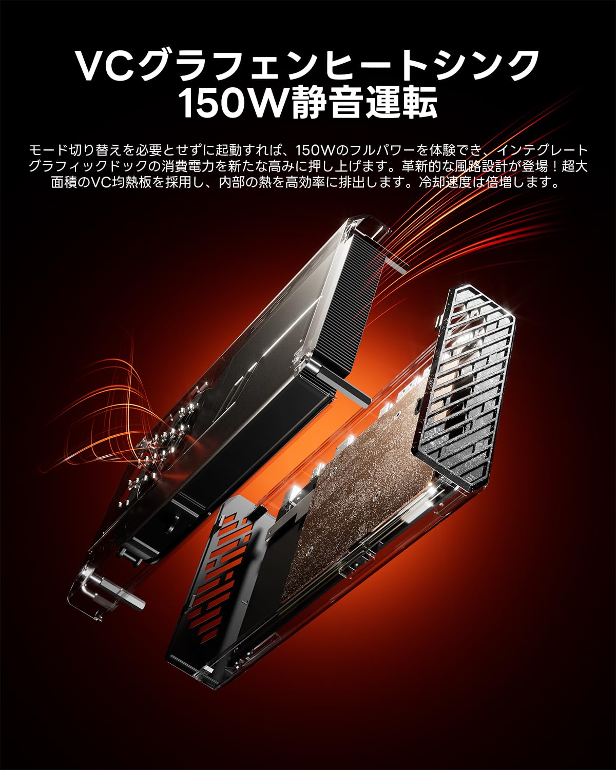 AOOSTAR XG76 eGPU AMD Radeon RX 7600M 外付 Amazon | AOOSTAR XG76 EGPU 外付けグラフィックボード AMD Radeon RX