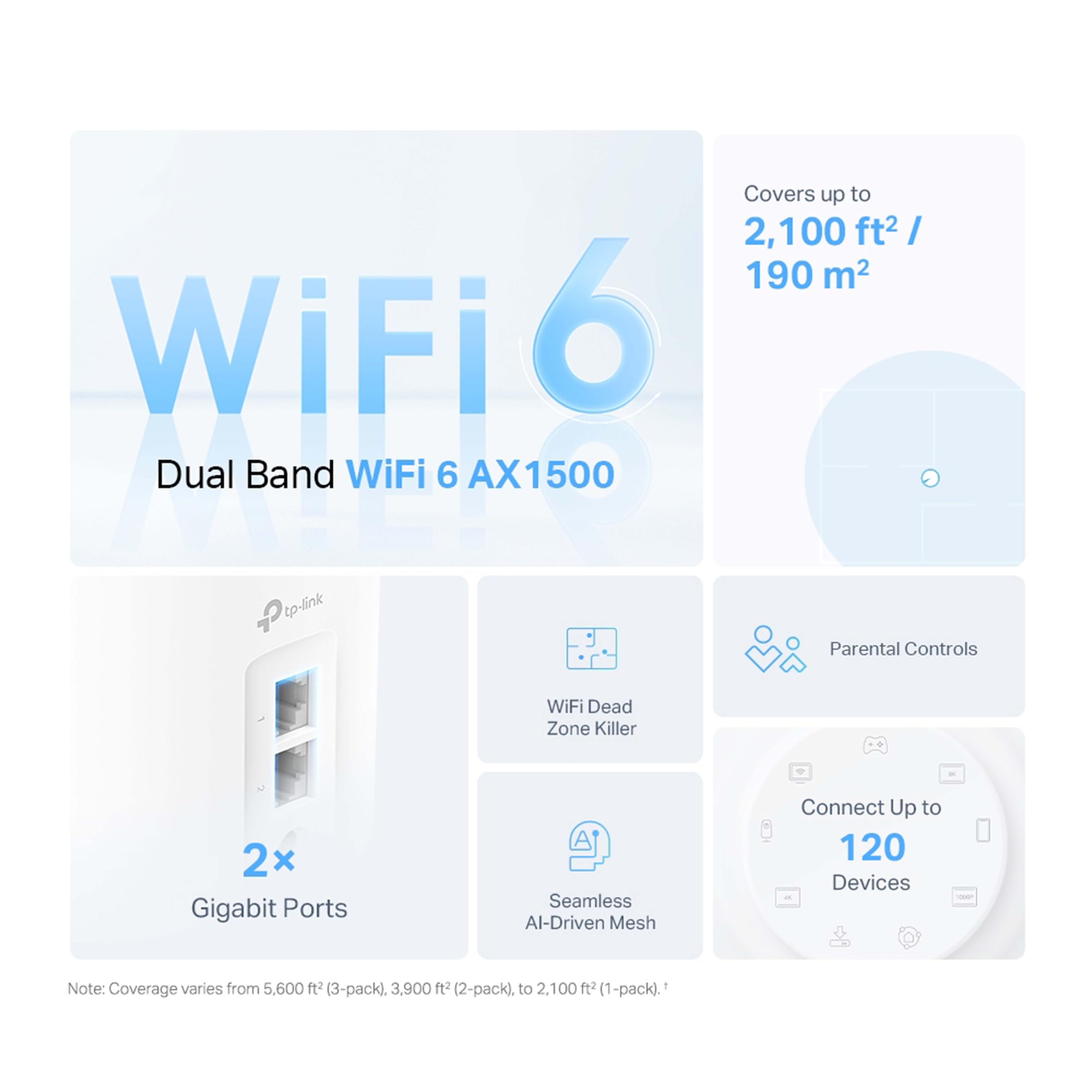 TP-Link Deco X10 1500Mbps Wi-Fi 6 Mesh per Tutta la Casa, 3 Unità, Compatibile con Smartphone, PC, Console di Gioco, Nero