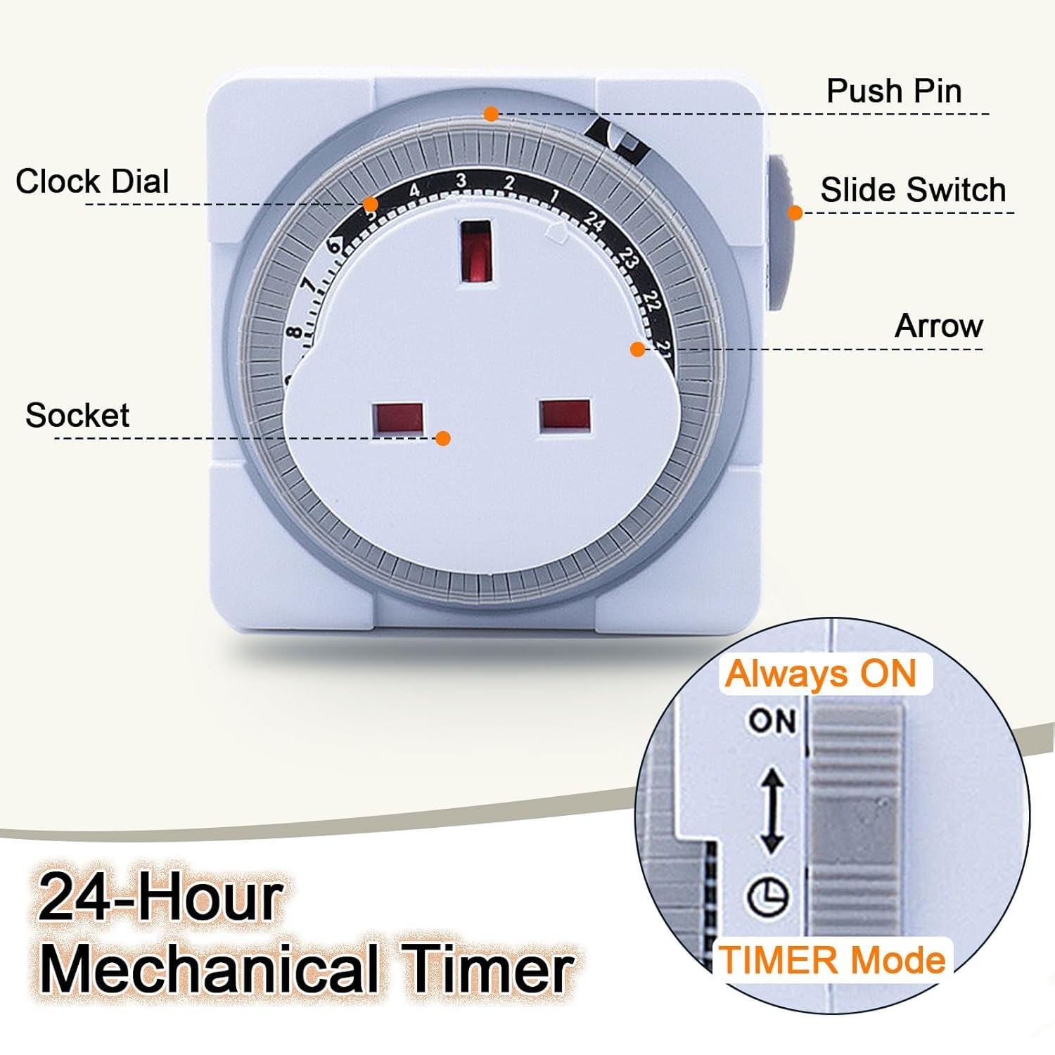 OHVBAEON 3PCS Mechanical Timer Socket Switch Energy Saving Compact UK Timers Plug Socket 24 Hour Energy Saving Compact UK Plug for Indoor Lights Lamp - Image 3