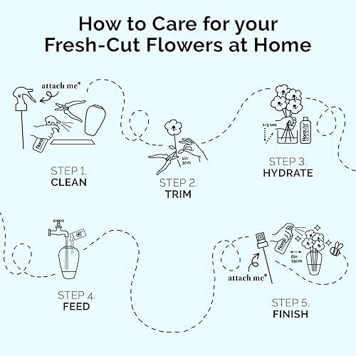 Miniatura 6 de FloraLife Paquetes de alimentos de flores cortadas, alimentos florales para flores frescas cortadas, solución nutricional óptima para racimos de