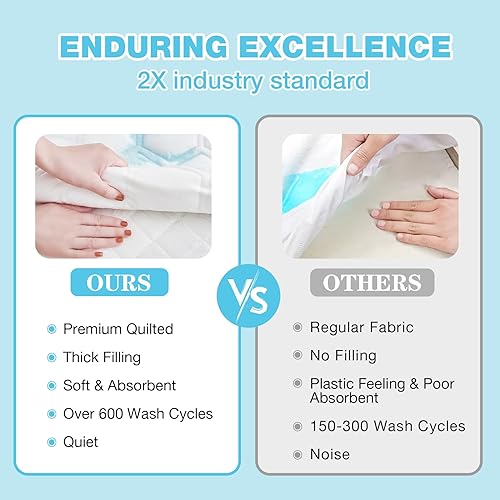 Miniatura 3 de Protector de colchón de tamaño King, impermeable, para incontinencia, lavable, refrescante, hipoalergénico, suave, transpirable, con bolsillos