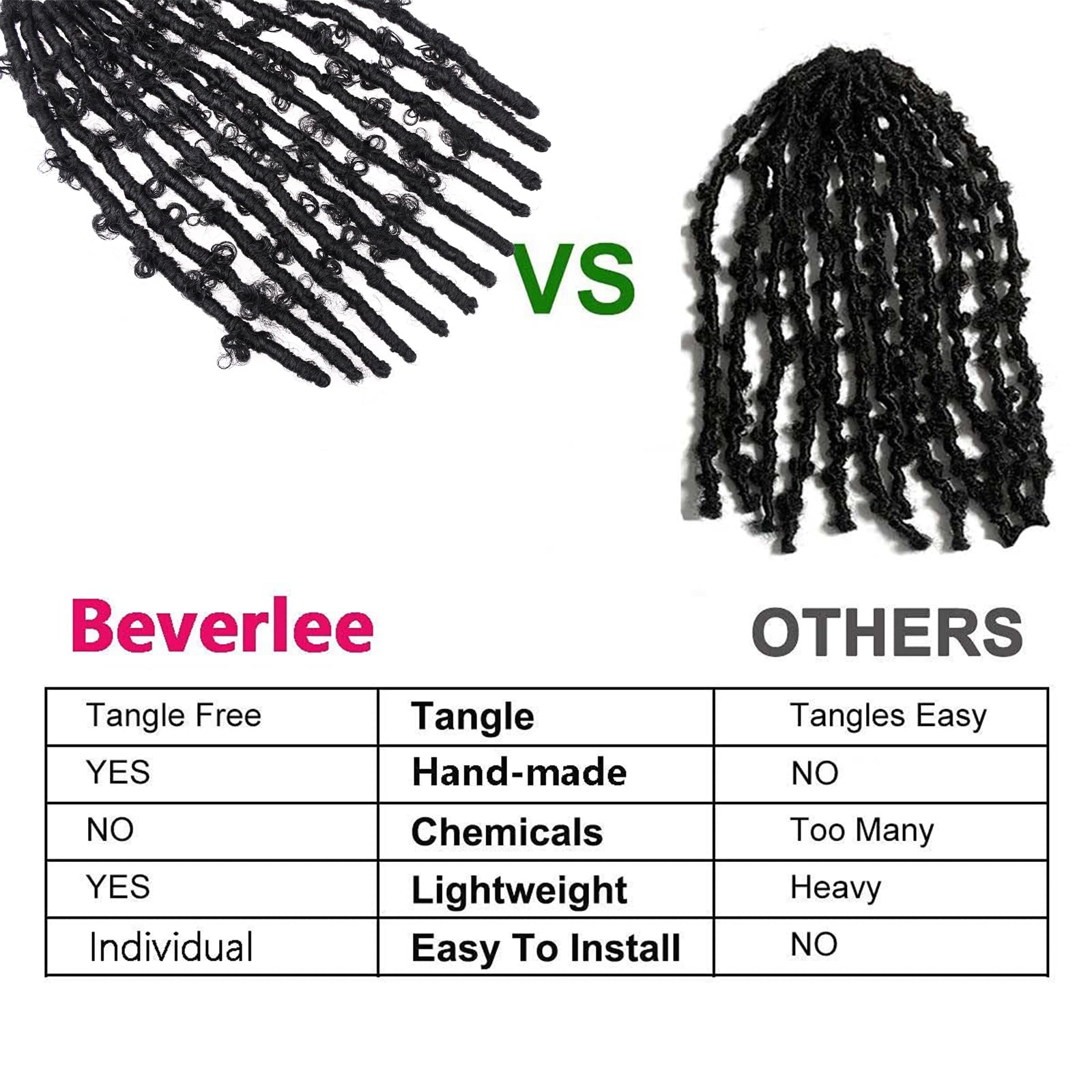 Beverlee Butterfly Locs Pre-Twisted Crochet Braids