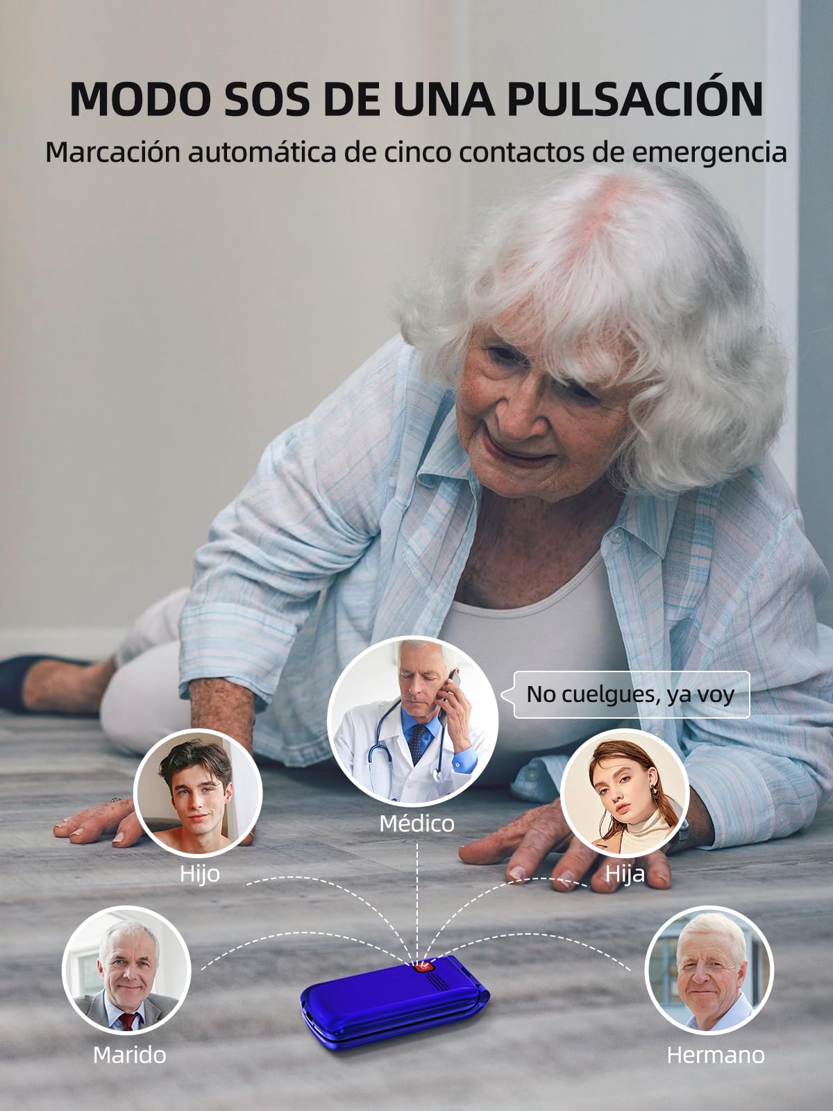SweetLink F2 Teléfono Móvil para Personas Mayores, con Tapa de Teclas Grandes y Volumen Alto, Botón SOS, Contactos con Imágenes, USB-C, Doble SIM, Pantalla 2,4", FM Radio, Azul