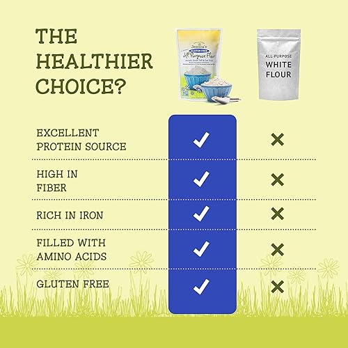 Miniatura 7 de Jessica's Natural Foods - Mezcla de harina multiusos sin gluten hecha con Teff de grano antiguo y harina de avena saludable, sin OMG y sin gluten. 3