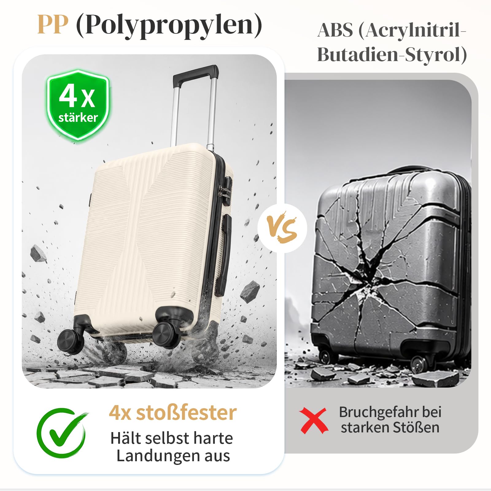 LEADZM Koffer Set 2 teilig mit Kosmetikkoffer aus PP (Cremeweiß)