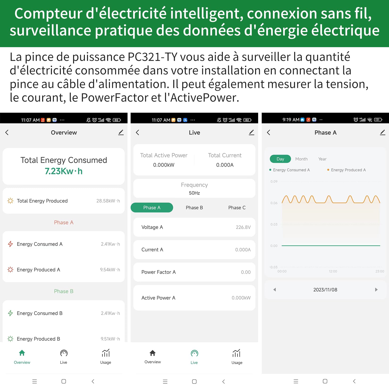 OWON Moniteur d'énergie domestique intelligent WiFi triphasé, Pince Ampèremétrique triphasée avec 3 Capteurs de Niveau de Circuit 80 A, Moniteur d'électricité en Temps Réel