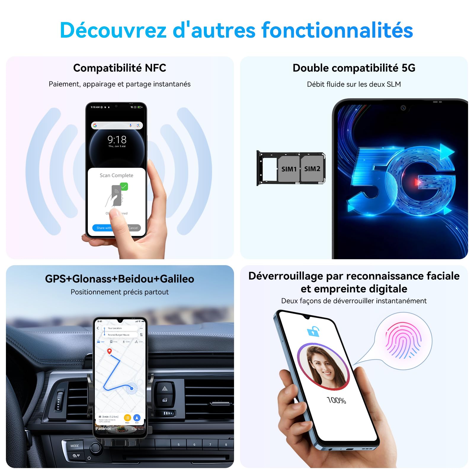 Smartphone 5G 6,88'' 120Hz, 24Go RAM 128Go/2To TF, Téléphone Portable Android 15, Double SIM NFC, Unisoc T8100 Octa-Core, Batterie 5000mAh 18W, Telephone Portable Pas Cher, OTG/Face ID/Fingerprint